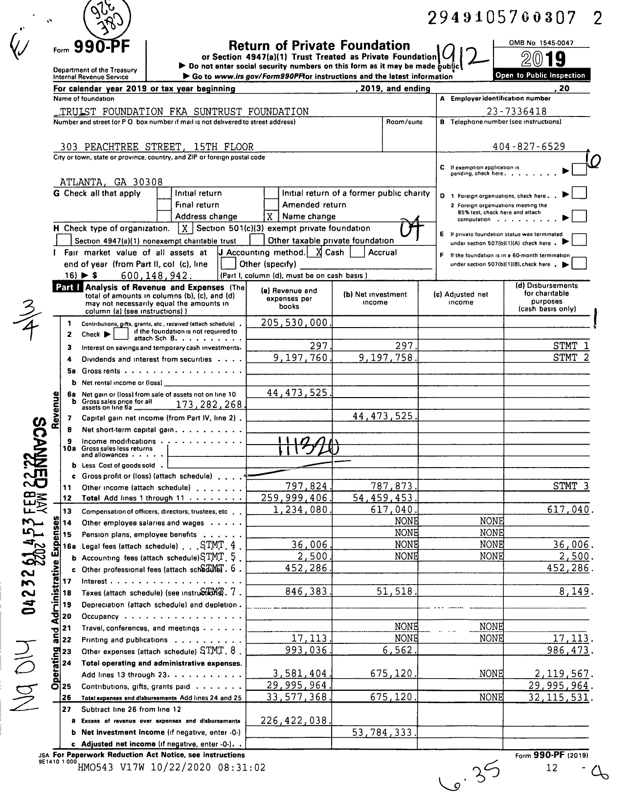 Image of first page of 2019 Form 990PF for Truist Foundation