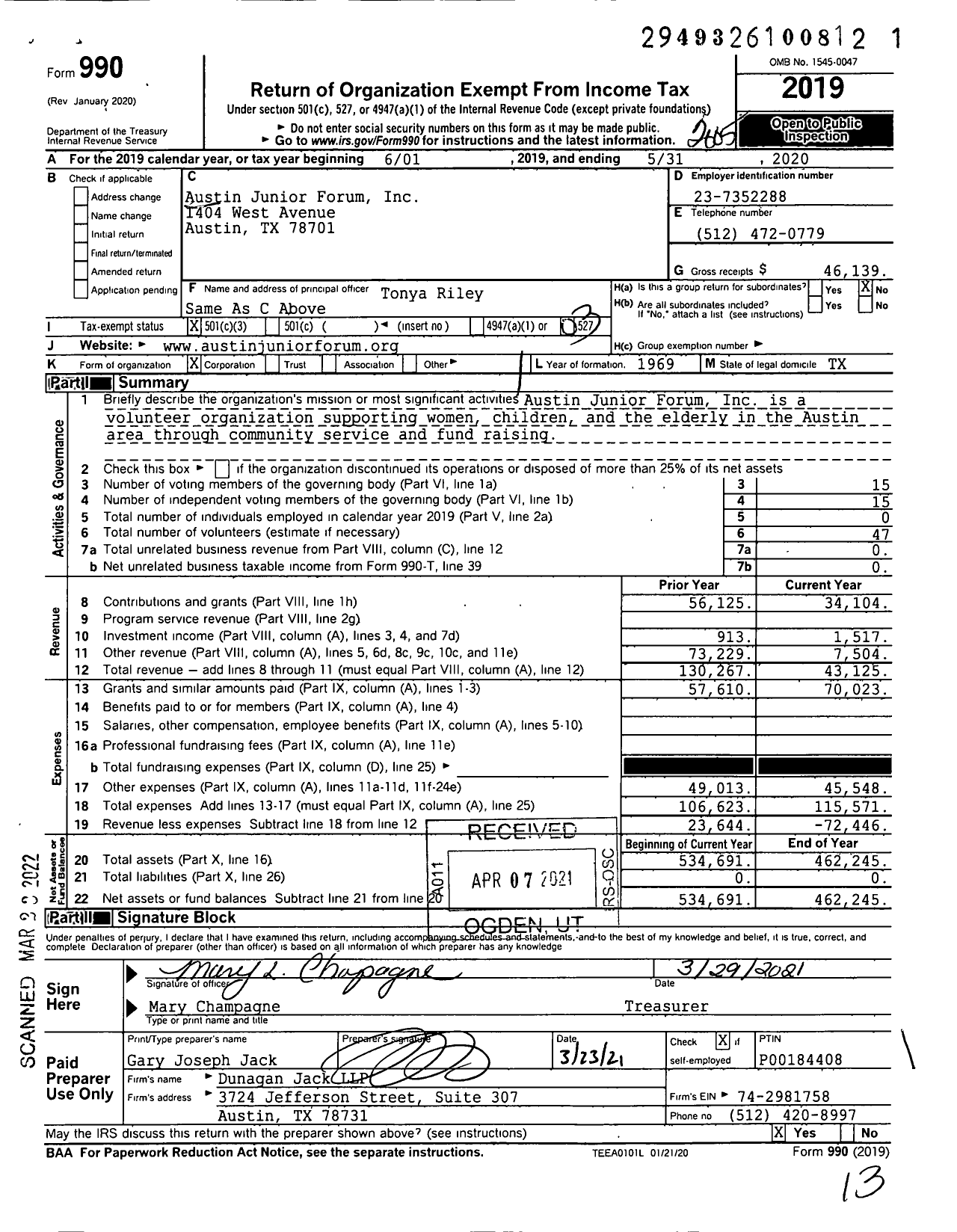 Image of first page of 2019 Form 990 for Austin Junior Forum