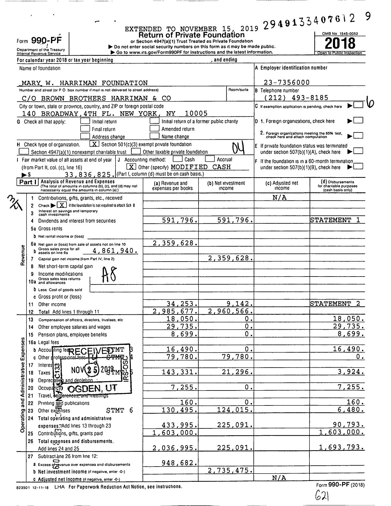 Image of first page of 2018 Form 990PF for Mary W Harriman Foundation