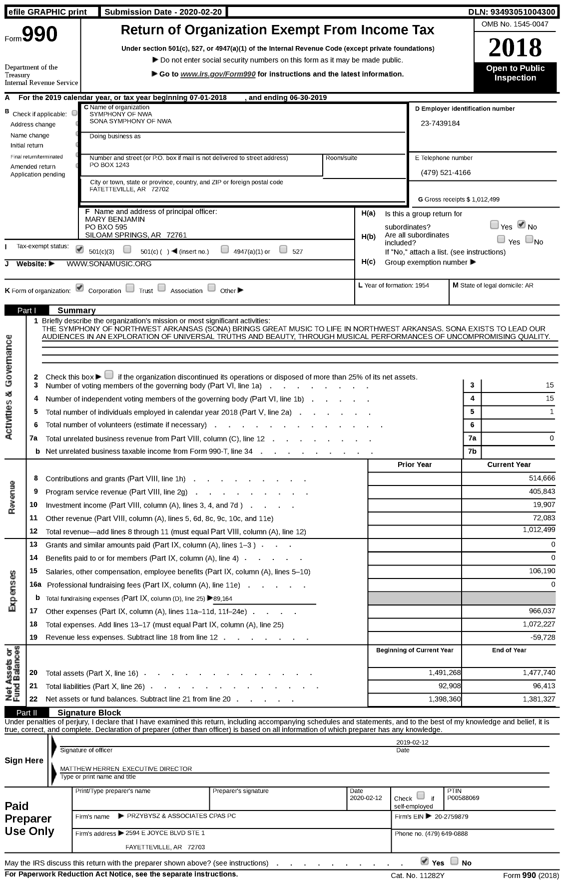 Image of first page of 2018 Form 990 for Symphony of NWA SONA Symphony of NWA