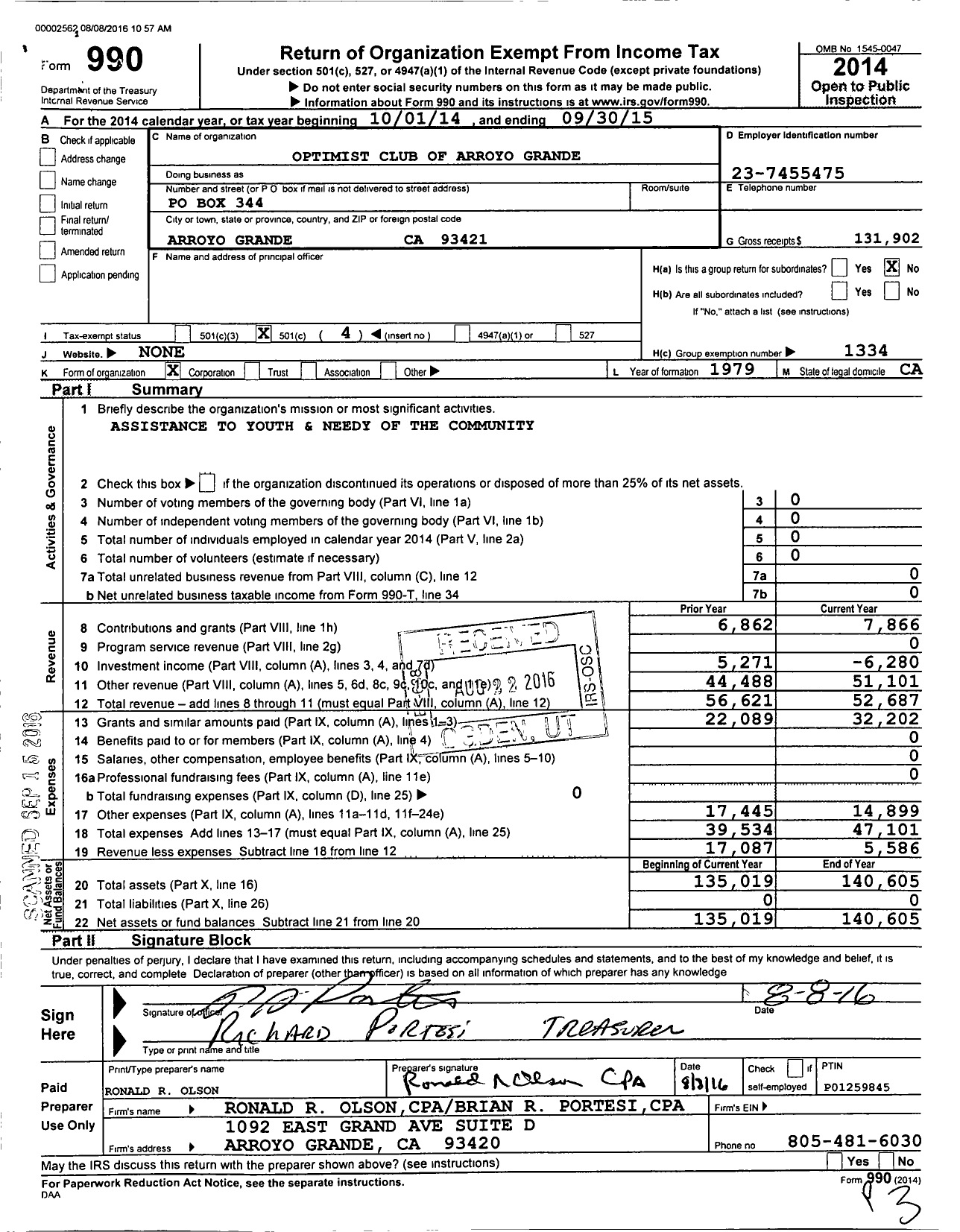 Image of first page of 2014 Form 990O for Optimist International - 14020 Oc of Arroyo Grande Ca