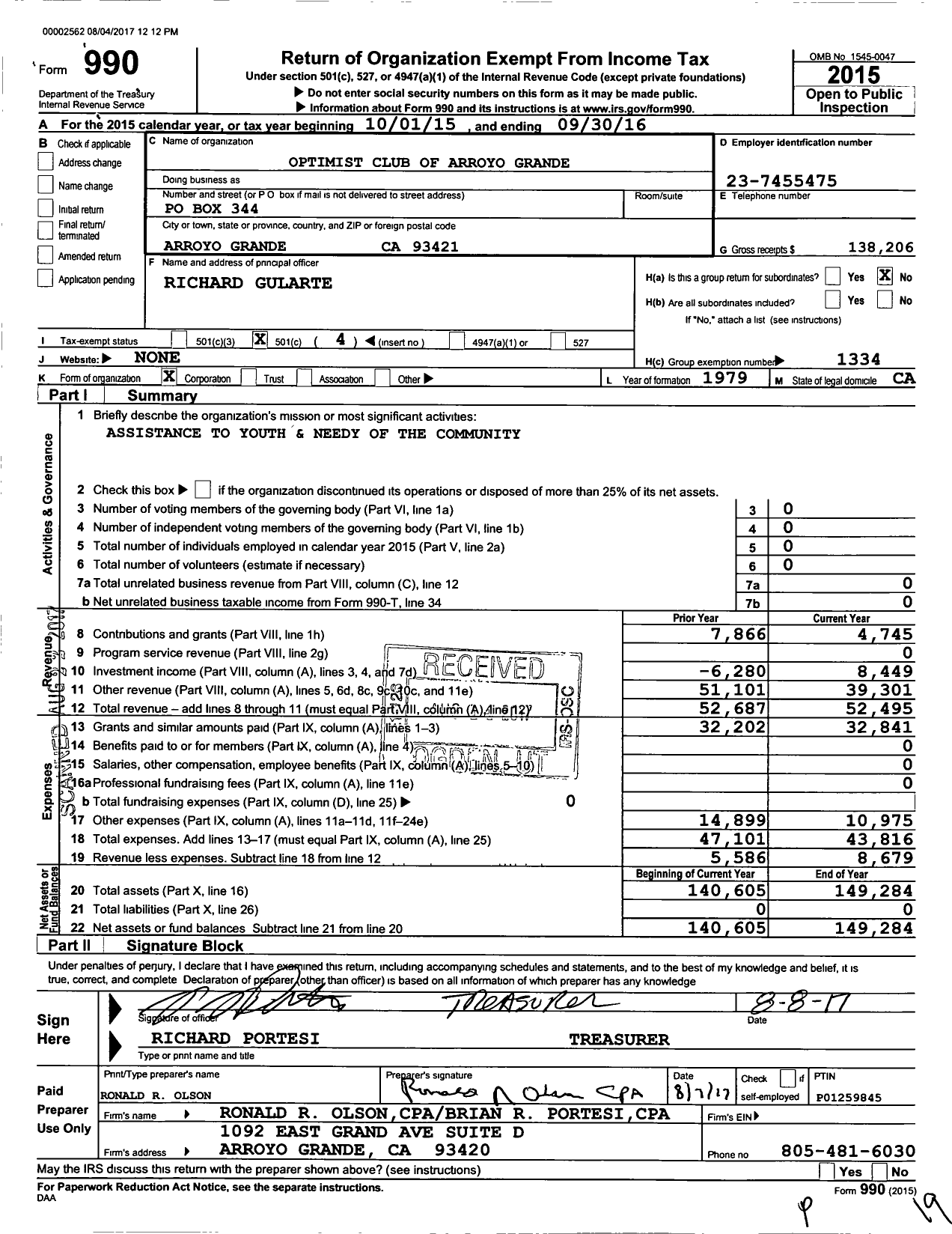 Image of first page of 2015 Form 990O for Optimist International - 14020 Oc of Arroyo Grande Ca