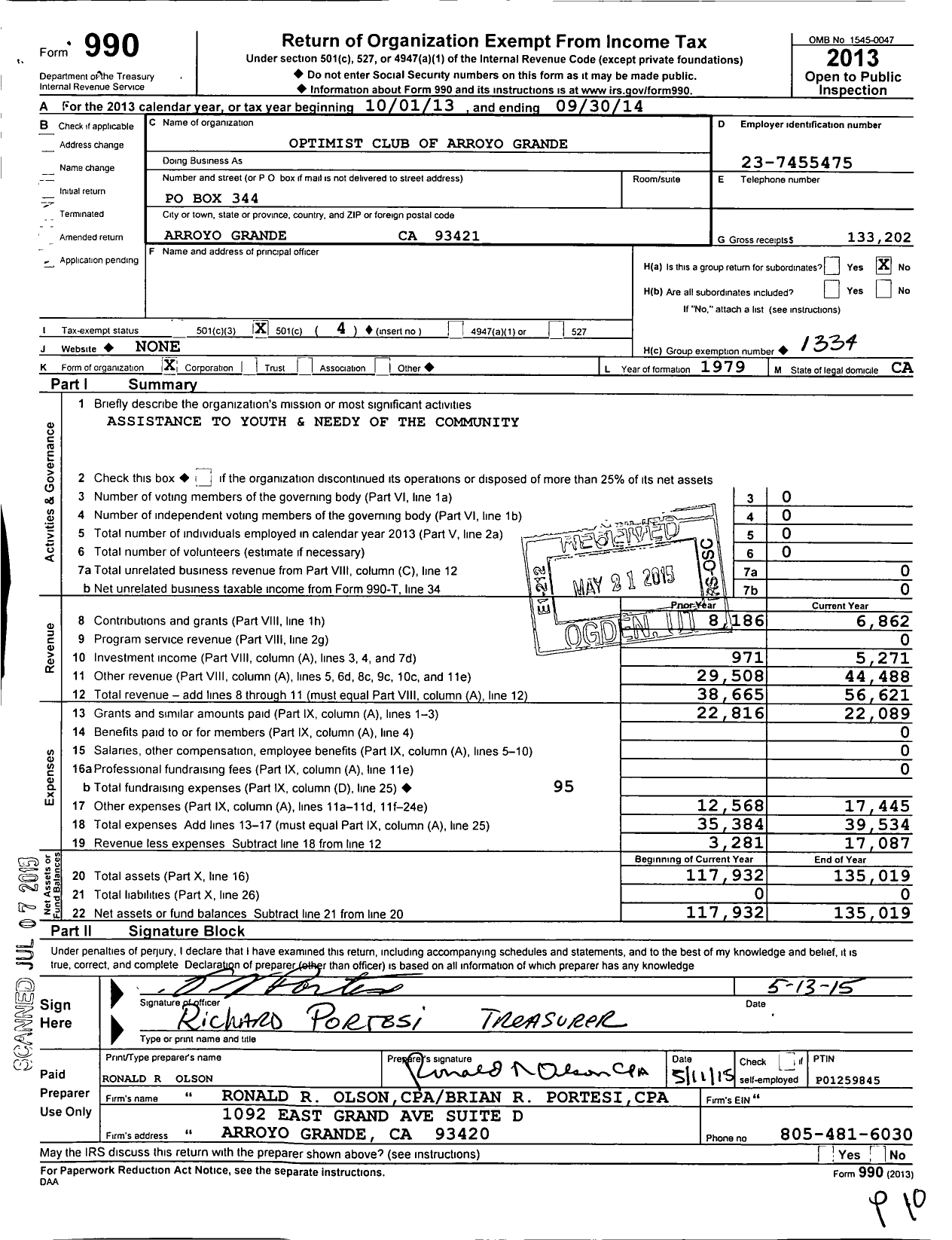 Image of first page of 2013 Form 990O for Optimist International - 14020 Oc of Arroyo Grande Ca