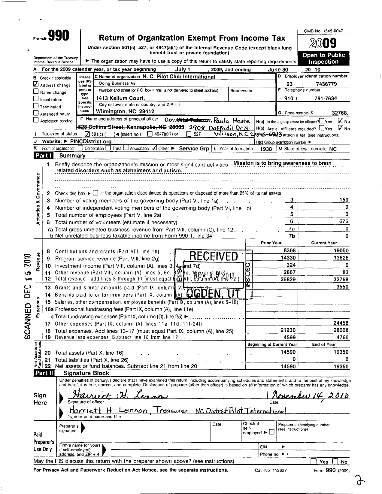 Image of first page of 2009 Form 990O for Pilot International / North Carolina District Pi