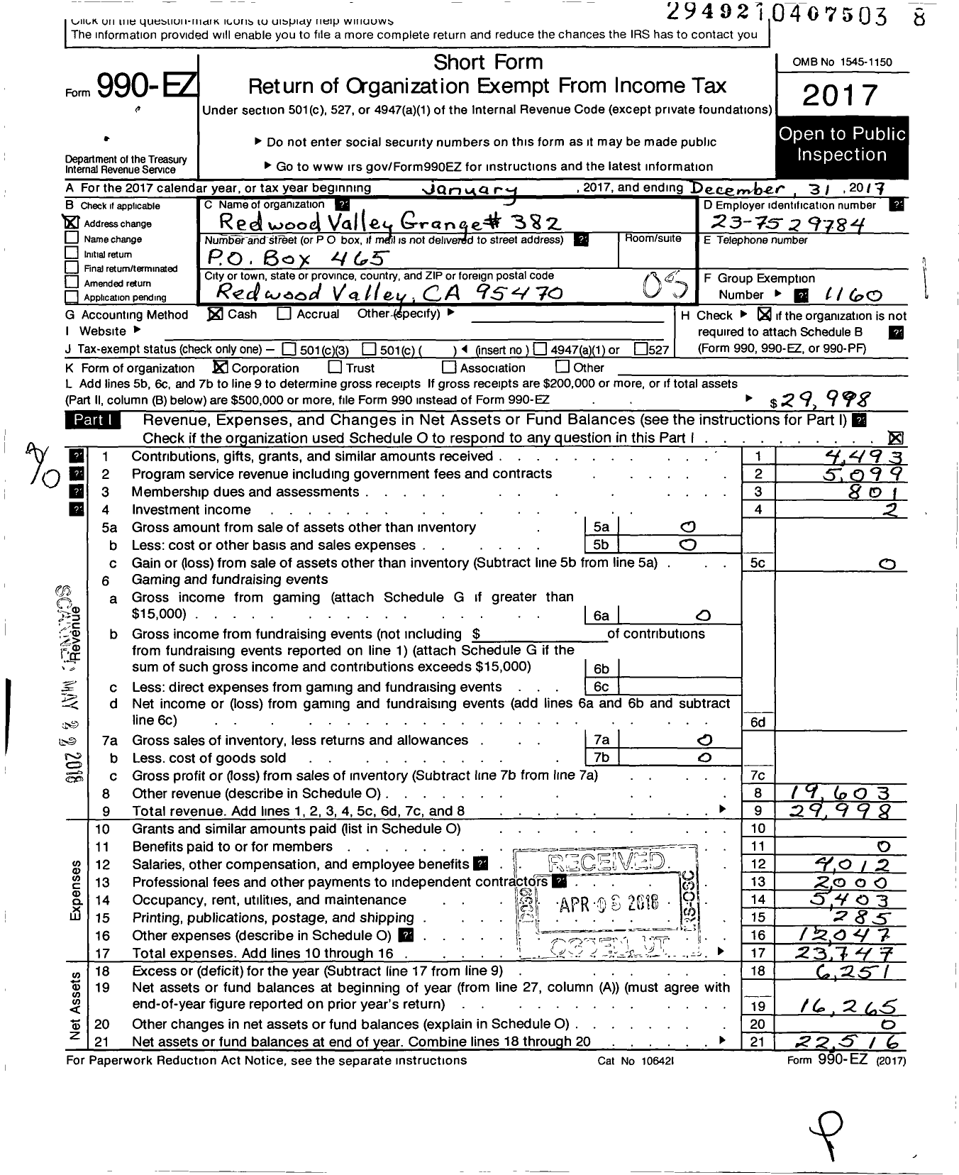 Image of first page of 2017 Form 990EO for Redwood Valley Community Guild