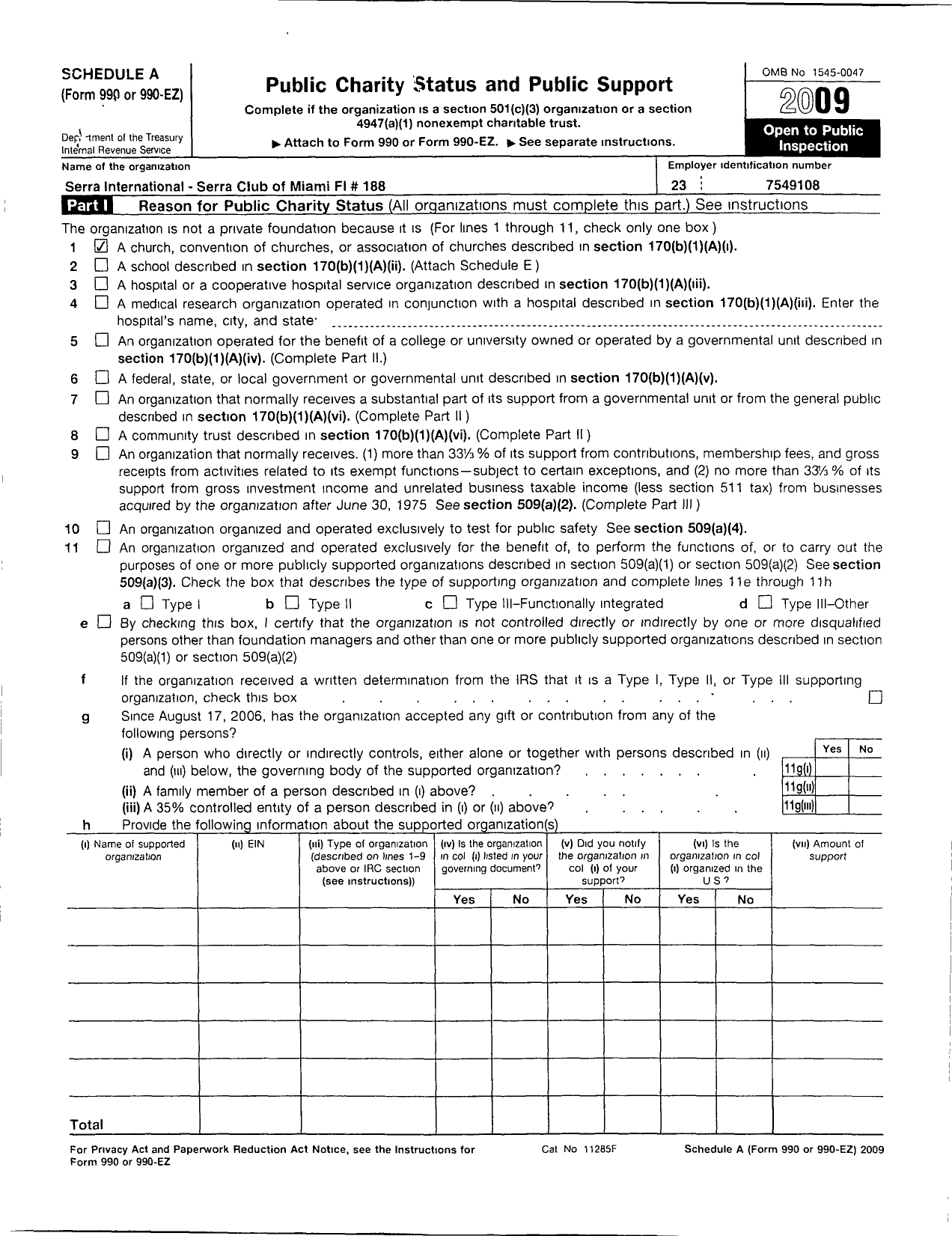 Image of first page of 2009 Form 990EZ for Serra International / 188 Serra Club of Miami