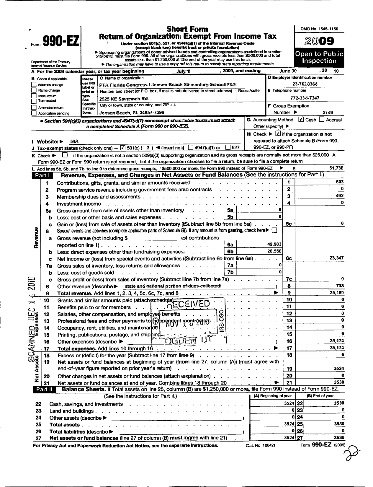 Image of first page of 2009 Form 990EZ for PTA Florida Congress - Jensen Beach Elementary School PTA
