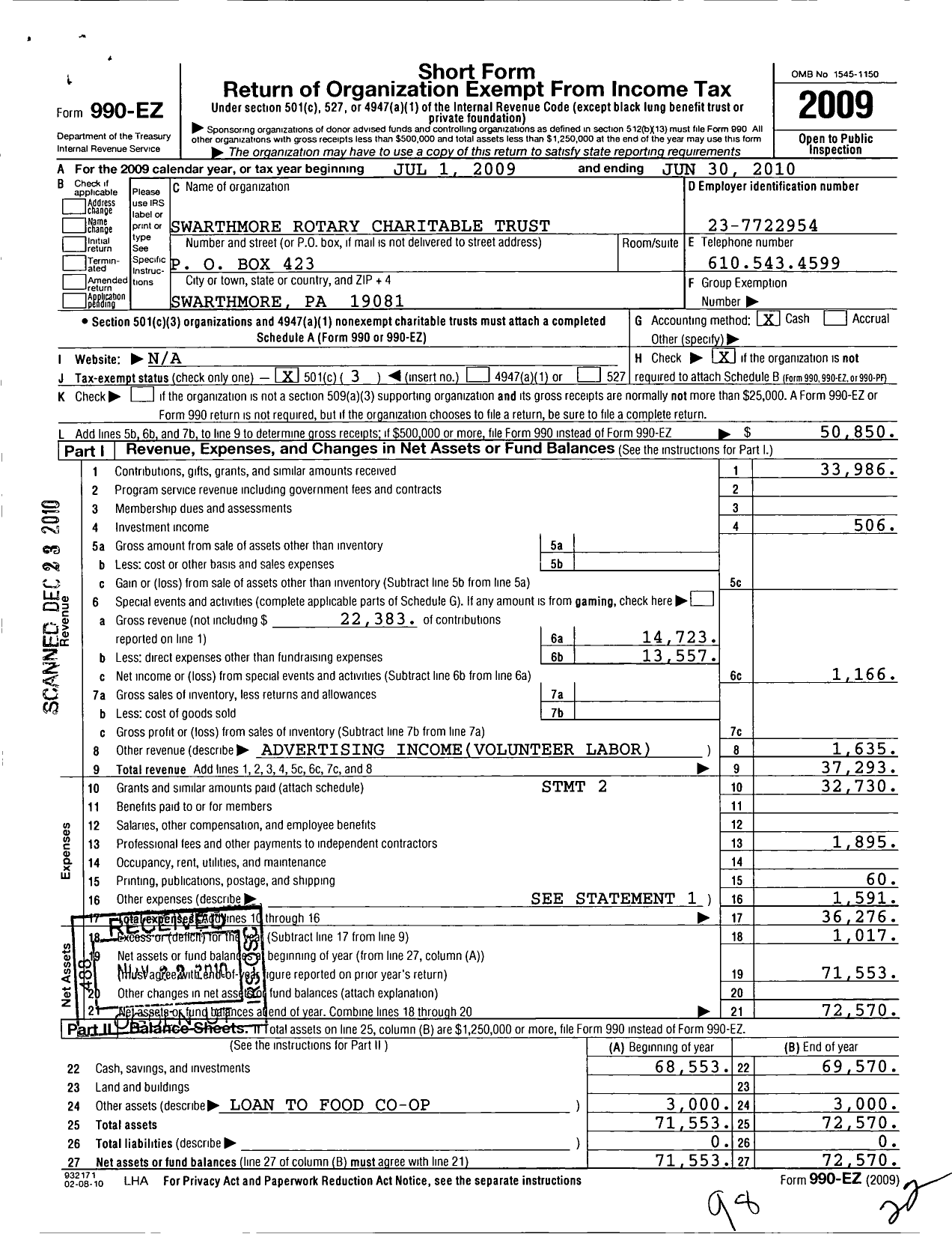 Image of first page of 2009 Form 990EZ for Swarthmore Rotary Charitable Trust