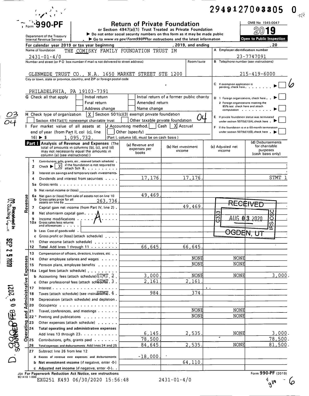 Image of first page of 2019 Form 990PF for The Comisky Family Foundation Trust