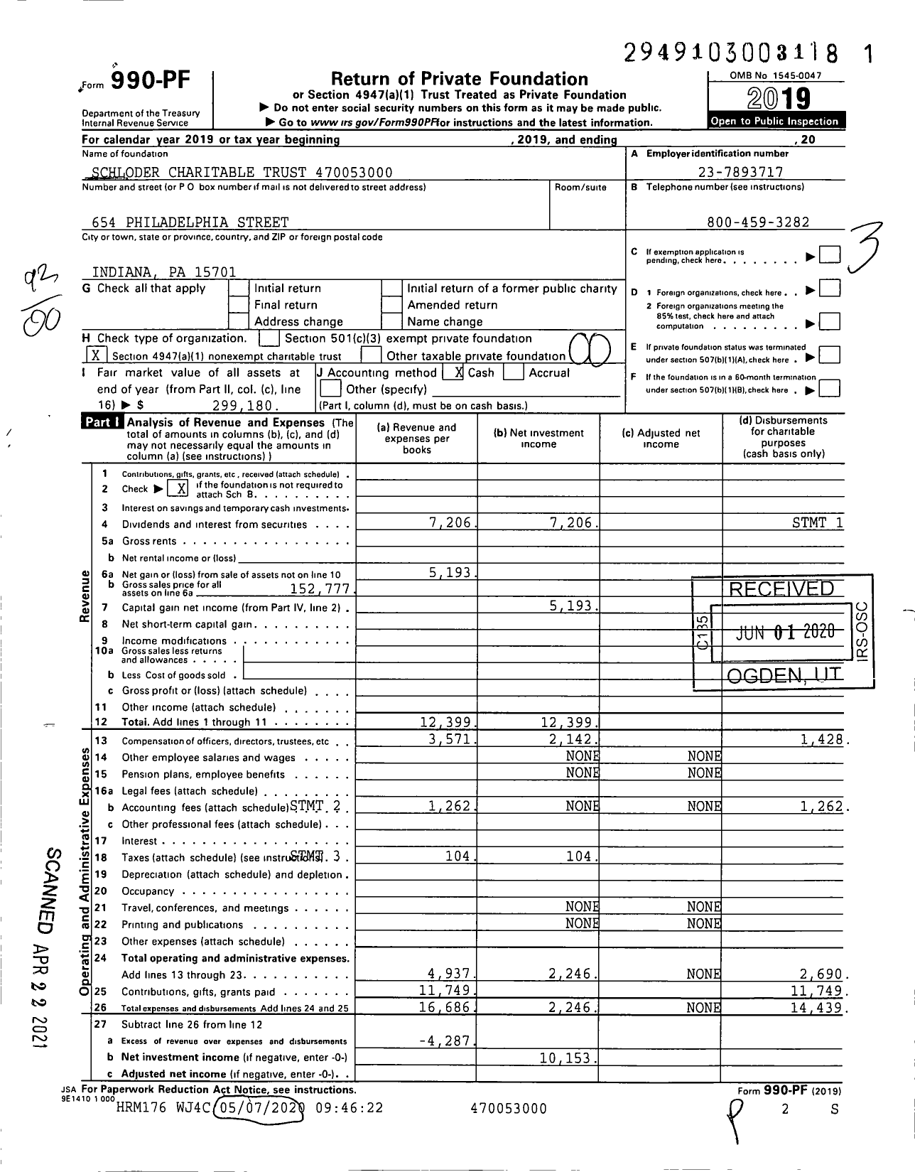 Image of first page of 2019 Form 990PF for Schloder Charitable Trust XXX-XX-XXXX