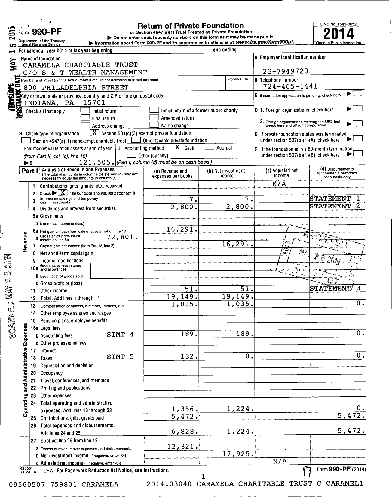 Image of first page of 2014 Form 990PF for Caramela Charitable Trust