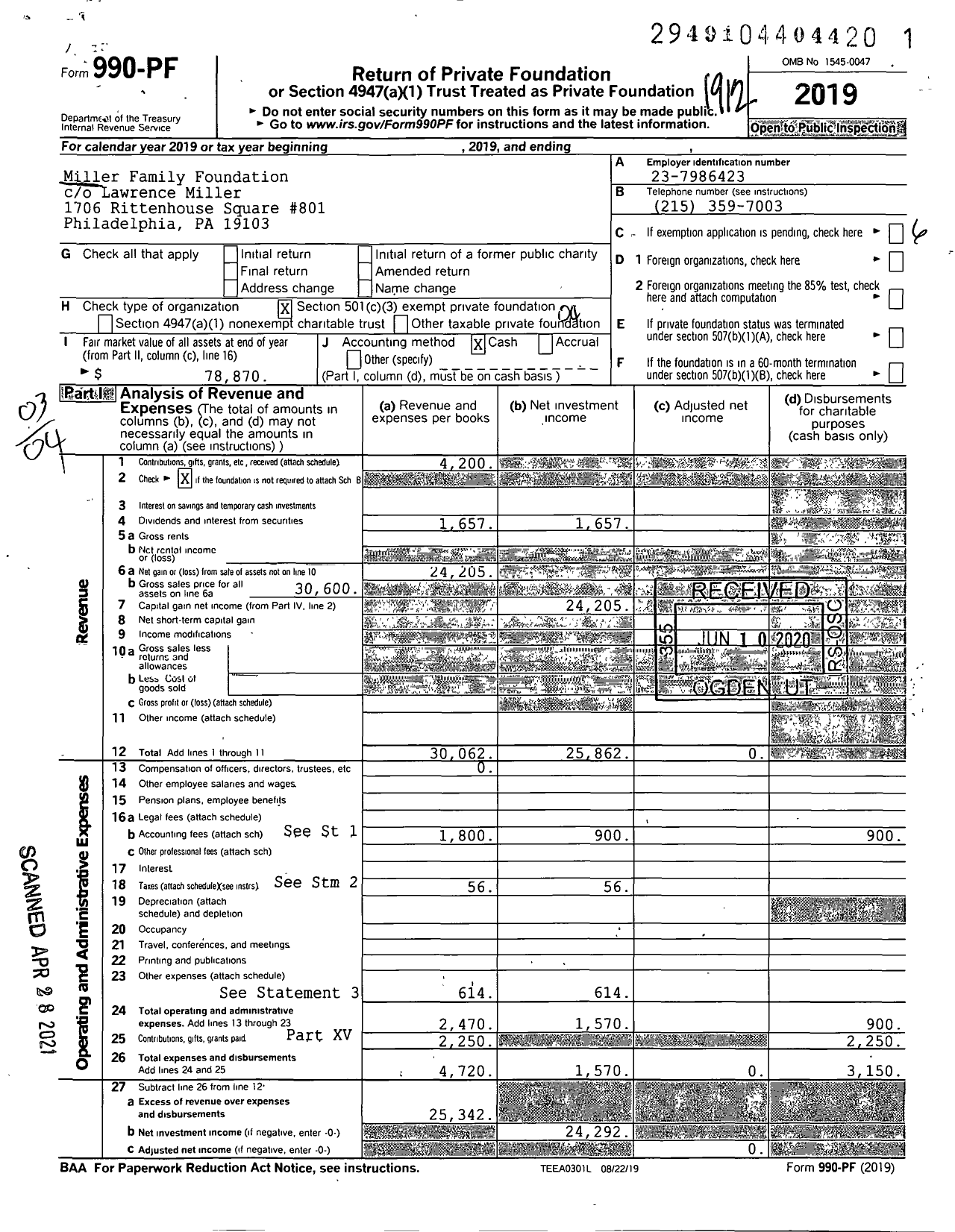 Image of first page of 2019 Form 990PF for Miller Family Foundation / Miller Lawrence & Dolores Ttee