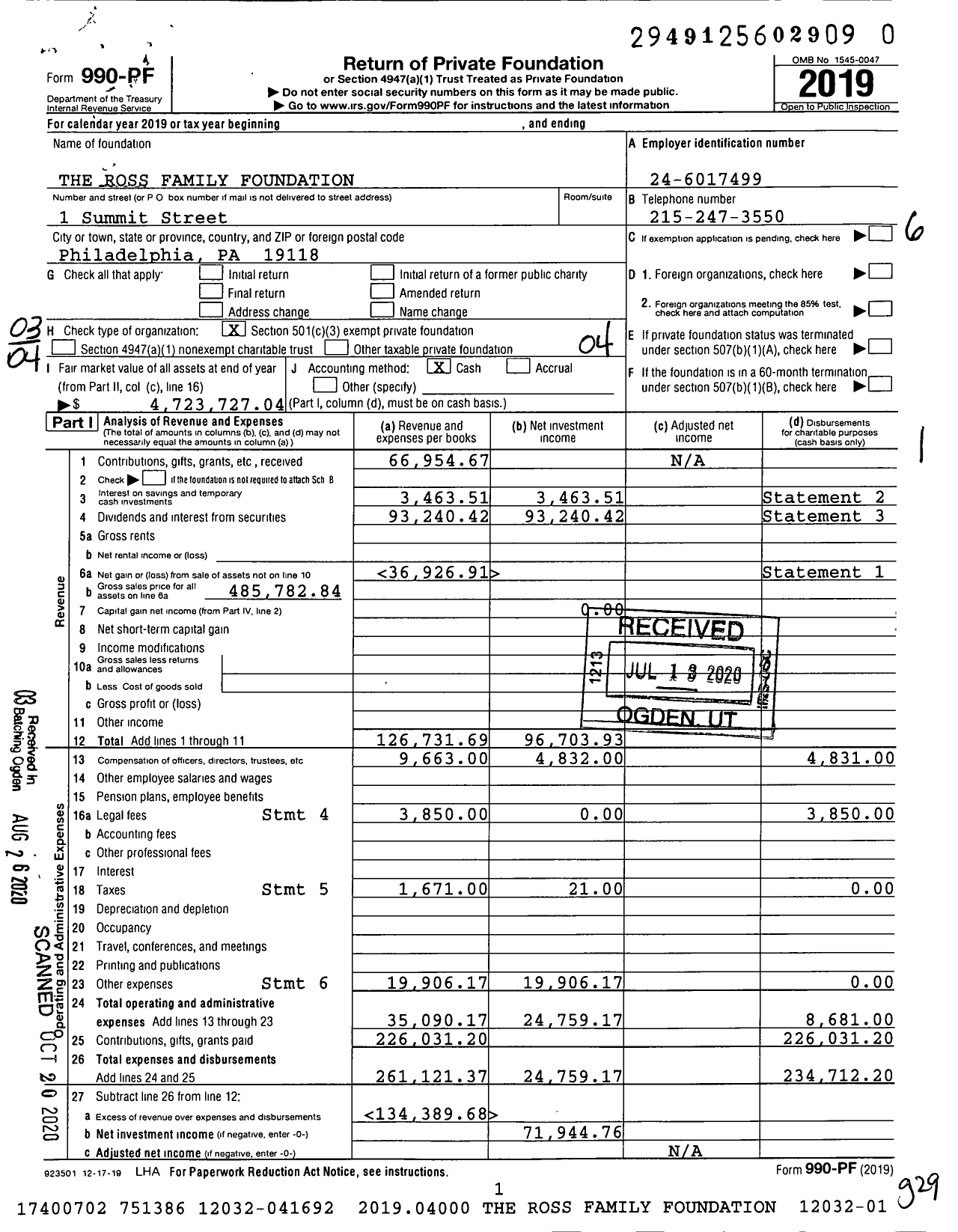 Image of first page of 2019 Form 990PR for The Ross Family Foundation