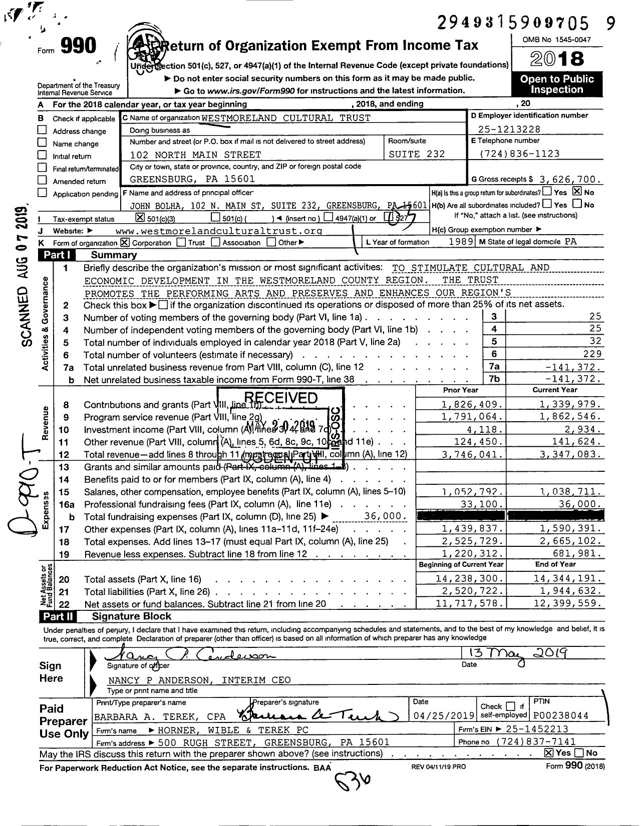 Image of first page of 2018 Form 990 for Westmoreland Cultural Trust