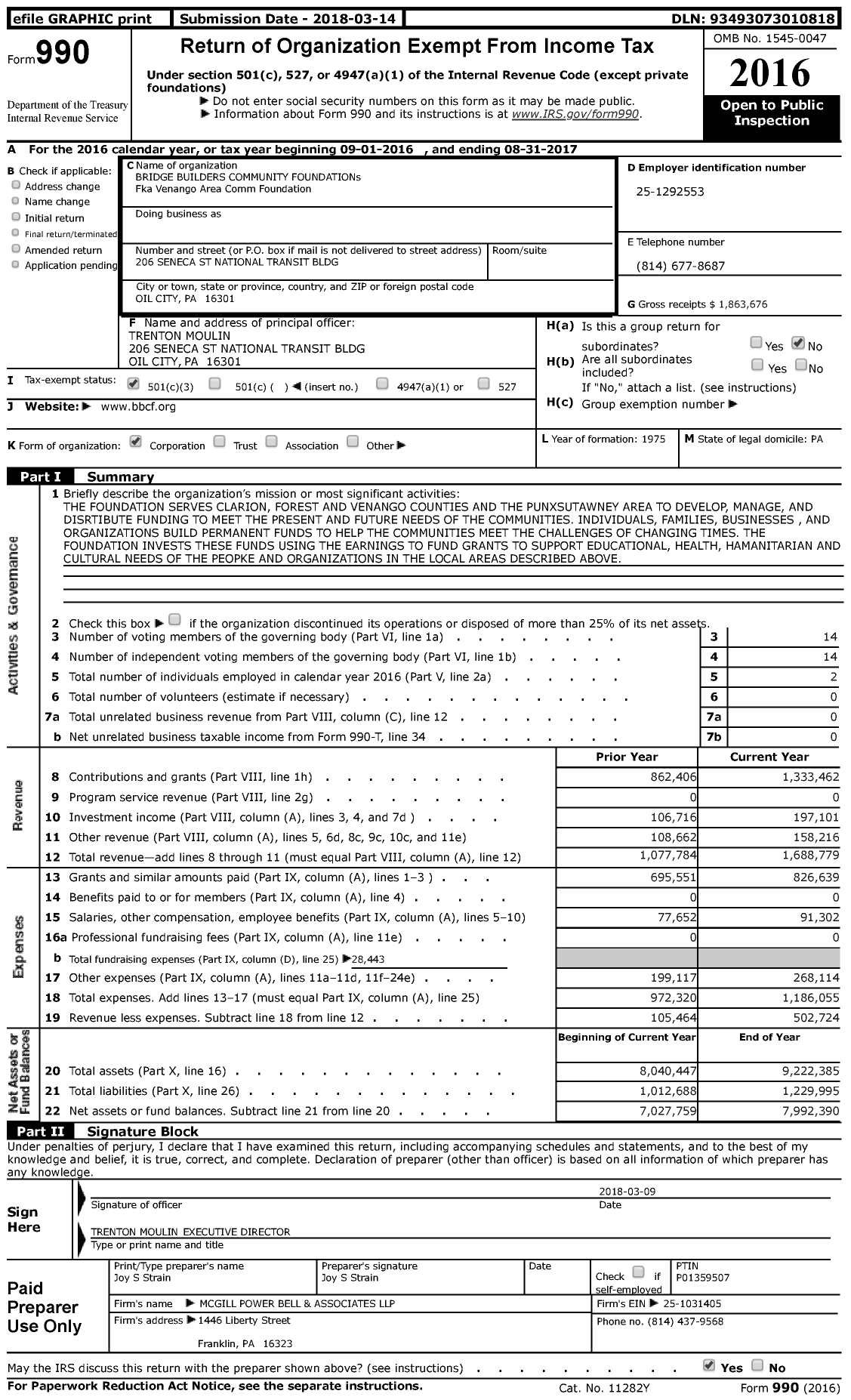Image of first page of 2016 Form 990 for BRIDGE BUILDERS COMMUNITY FOUNDATIONs