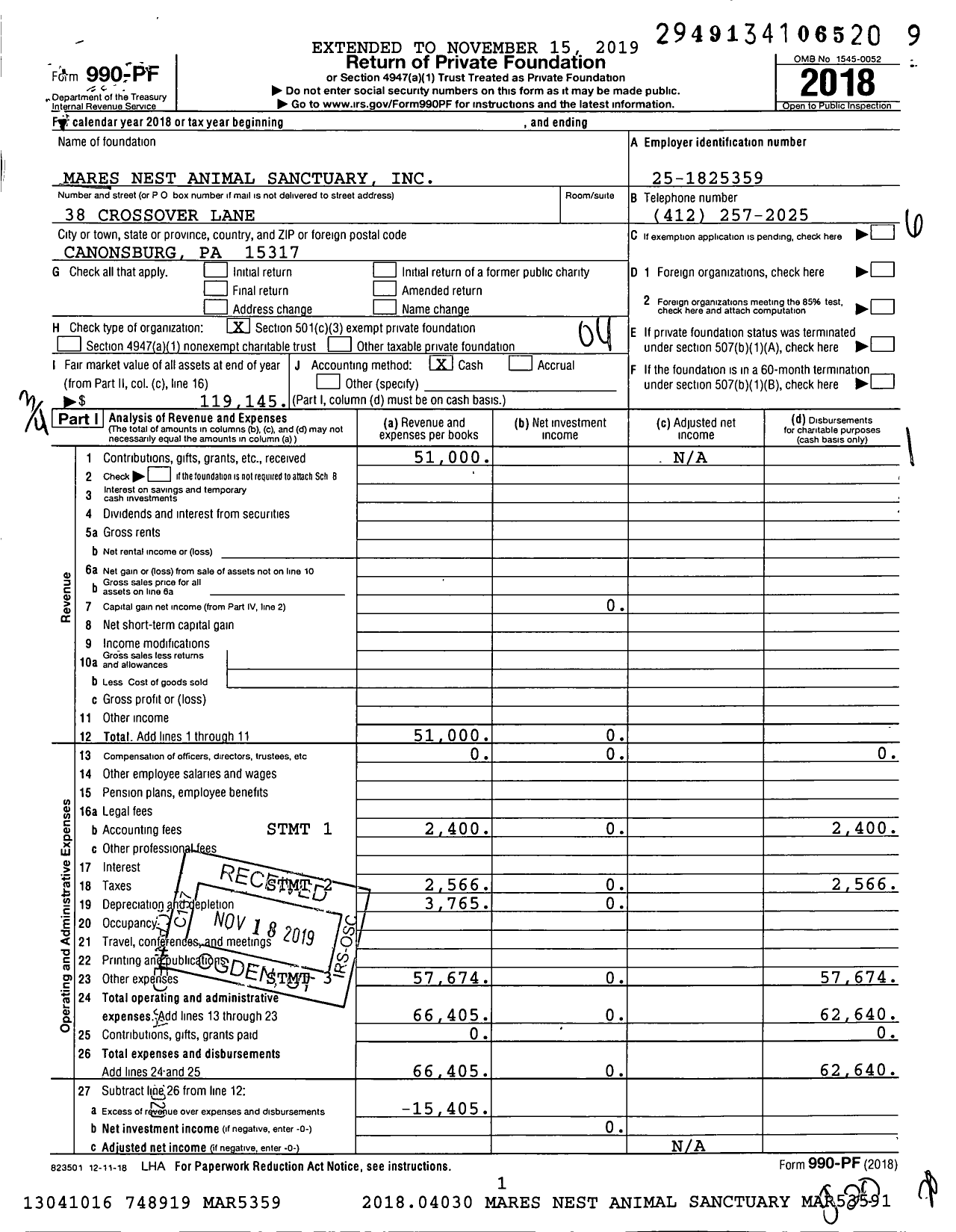 Image of first page of 2018 Form 990PF for Mares Nest Animal Sanctuary