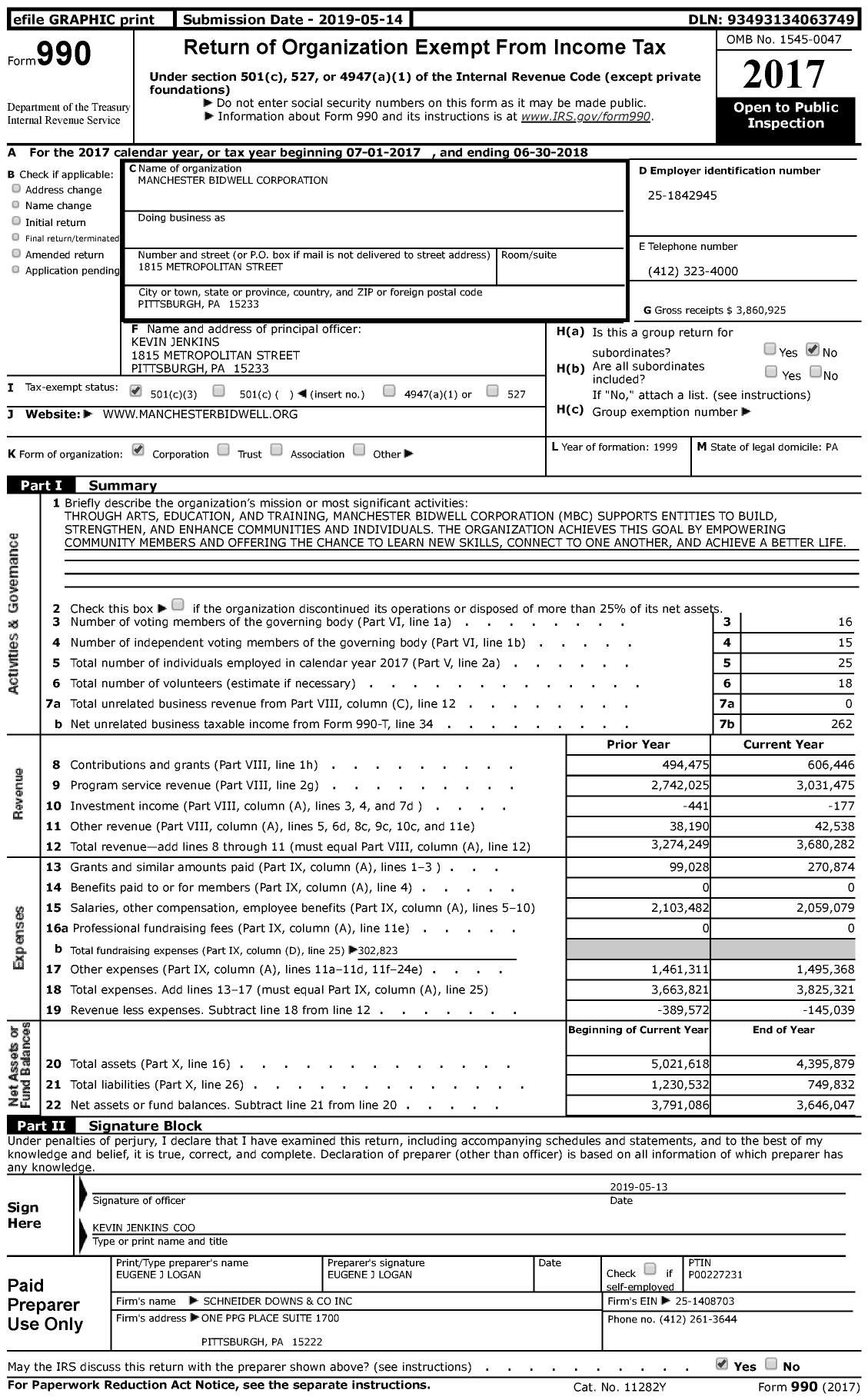 Image of first page of 2017 Form 990 for Manchester Bidwell Corporation