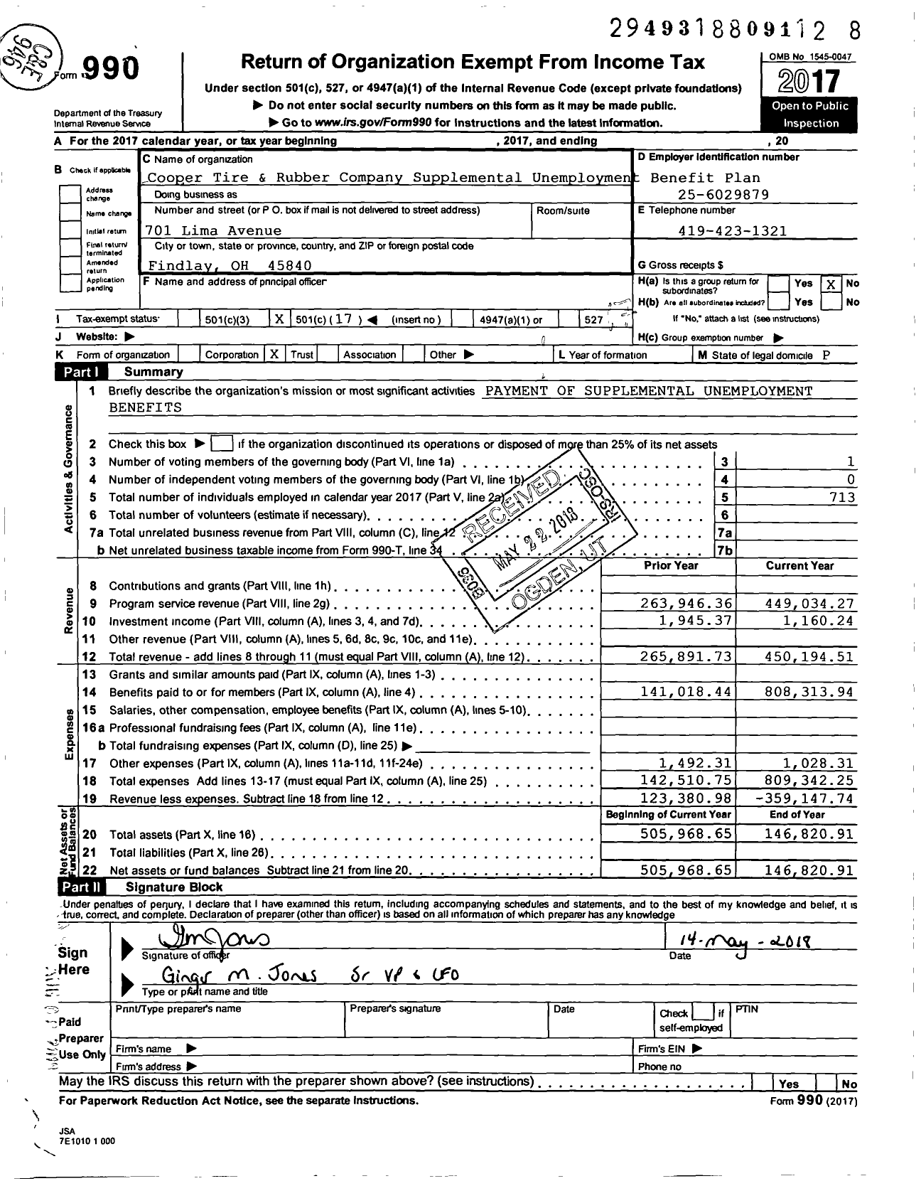 Image of first page of 2017 Form 990O for Cooper Tire & Rubber Company Supplemental Unemployment Benefit Plan