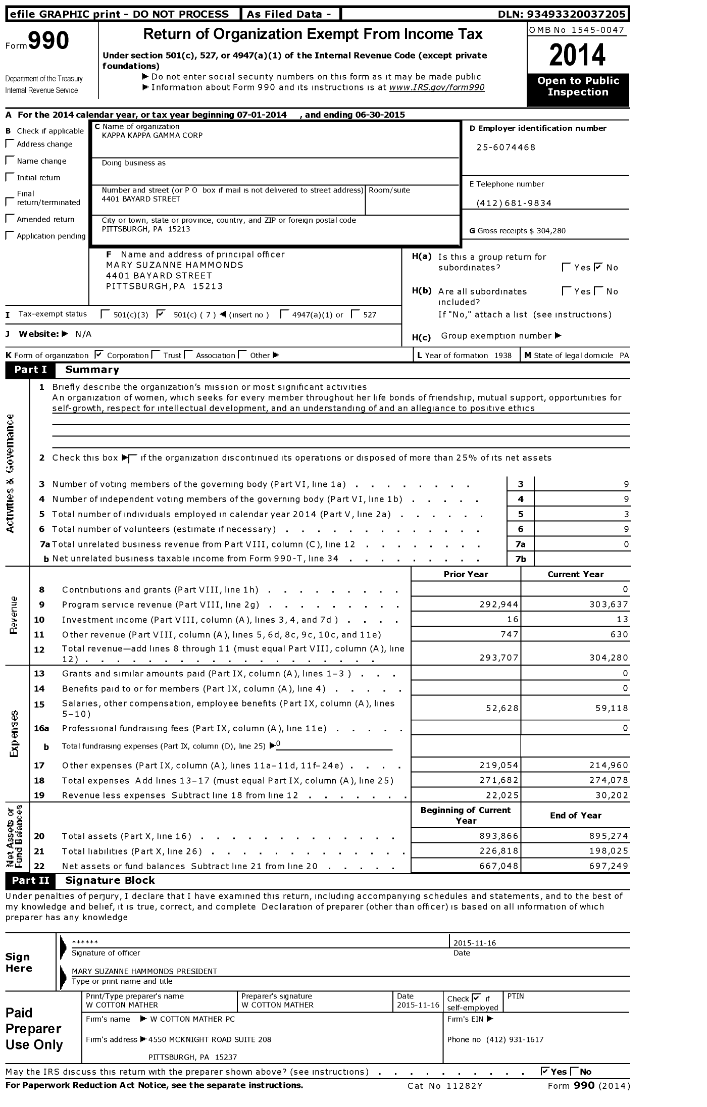 Image of first page of 2014 Form 990O for Kappa Kappa Gamma Corporation