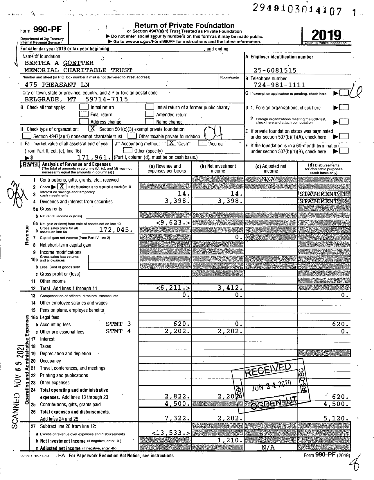 Image of first page of 2019 Form 990PF for Bertha A Goetter Memorial Charitable Trust