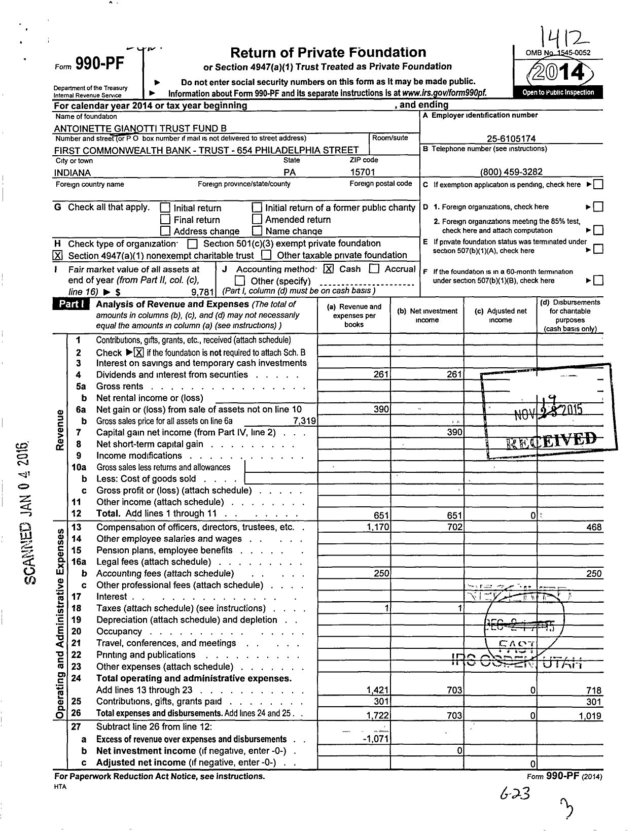 Image of first page of 2014 Form 990PF for Antoinette Gianotti Trust Fund B