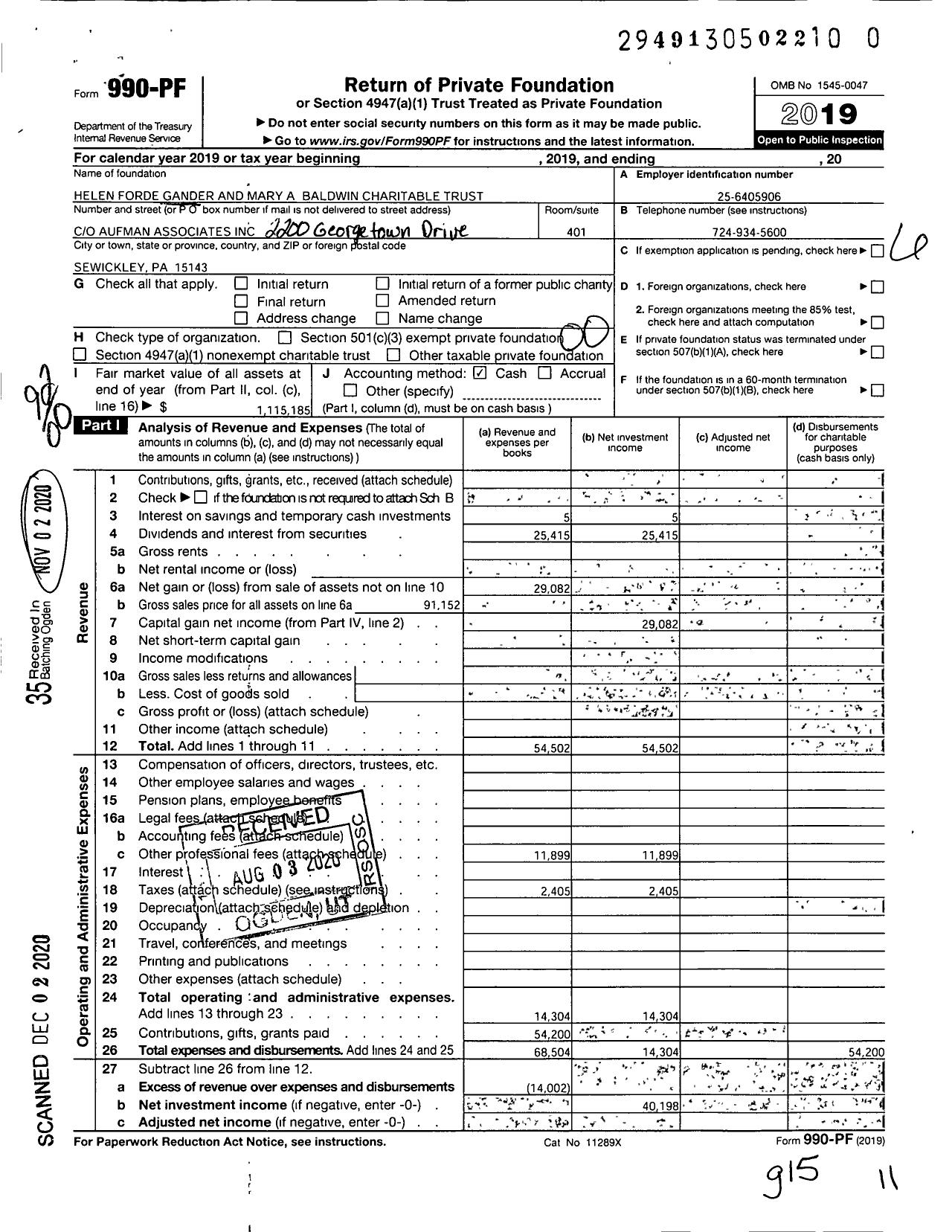 Image of first page of 2019 Form 990PF for Helen Forde Gander and Mary A Baldwin Charitable Trust