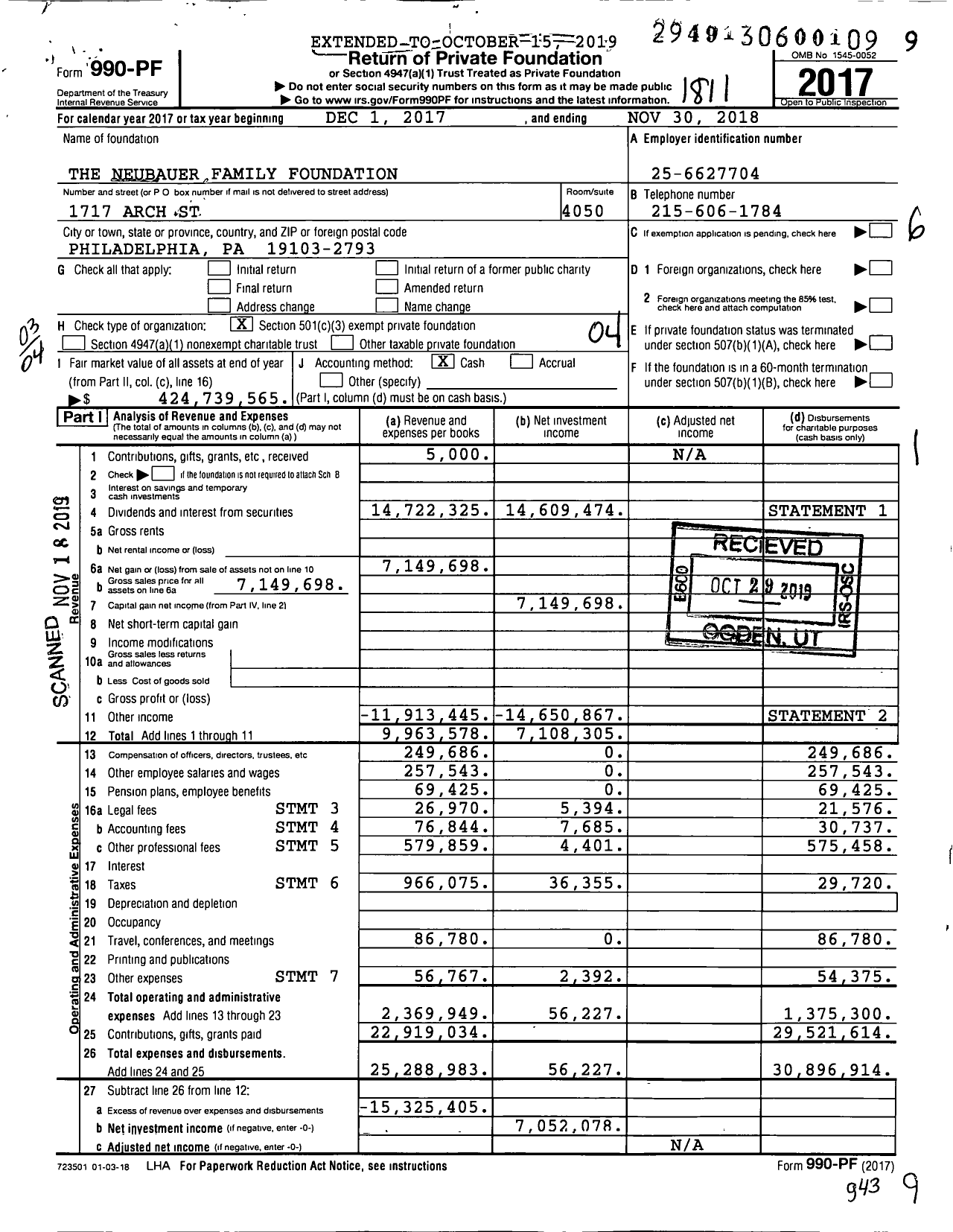 Image of first page of 2017 Form 990PF for Neubauer Family Foundation