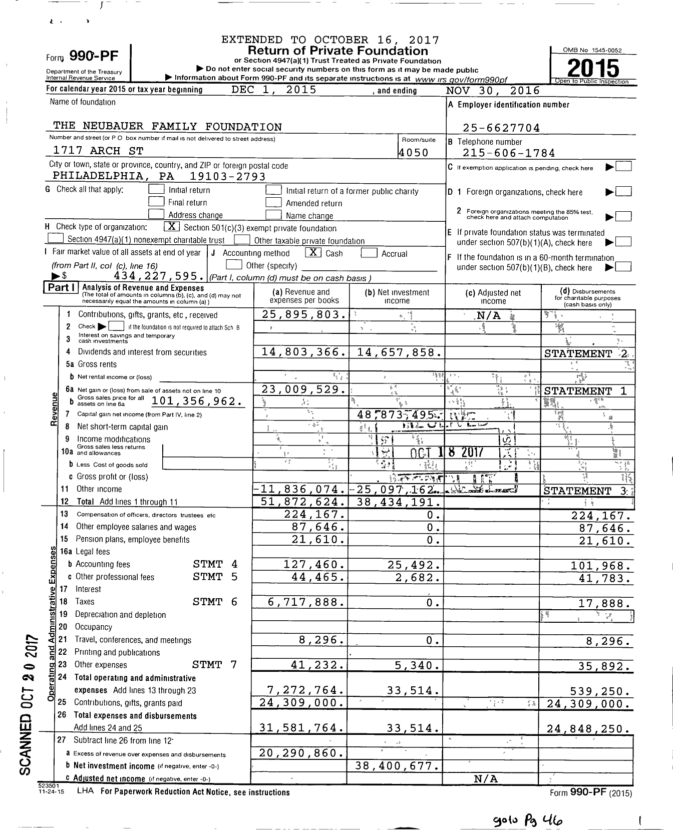 Image of first page of 2015 Form 990PF for Neubauer Family Foundation