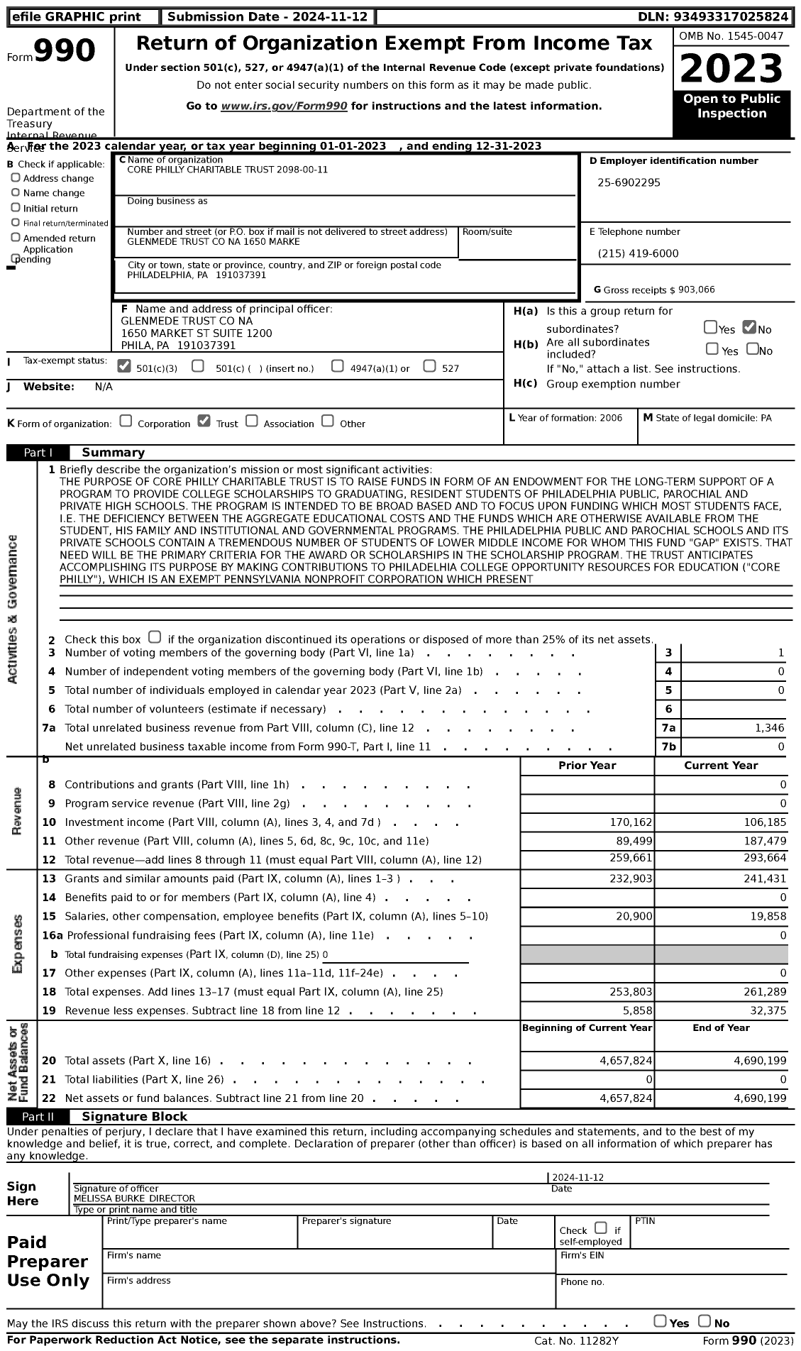 Image of first page of 2023 Form 990 for Core Philly Charitable Trust 2098-00-11