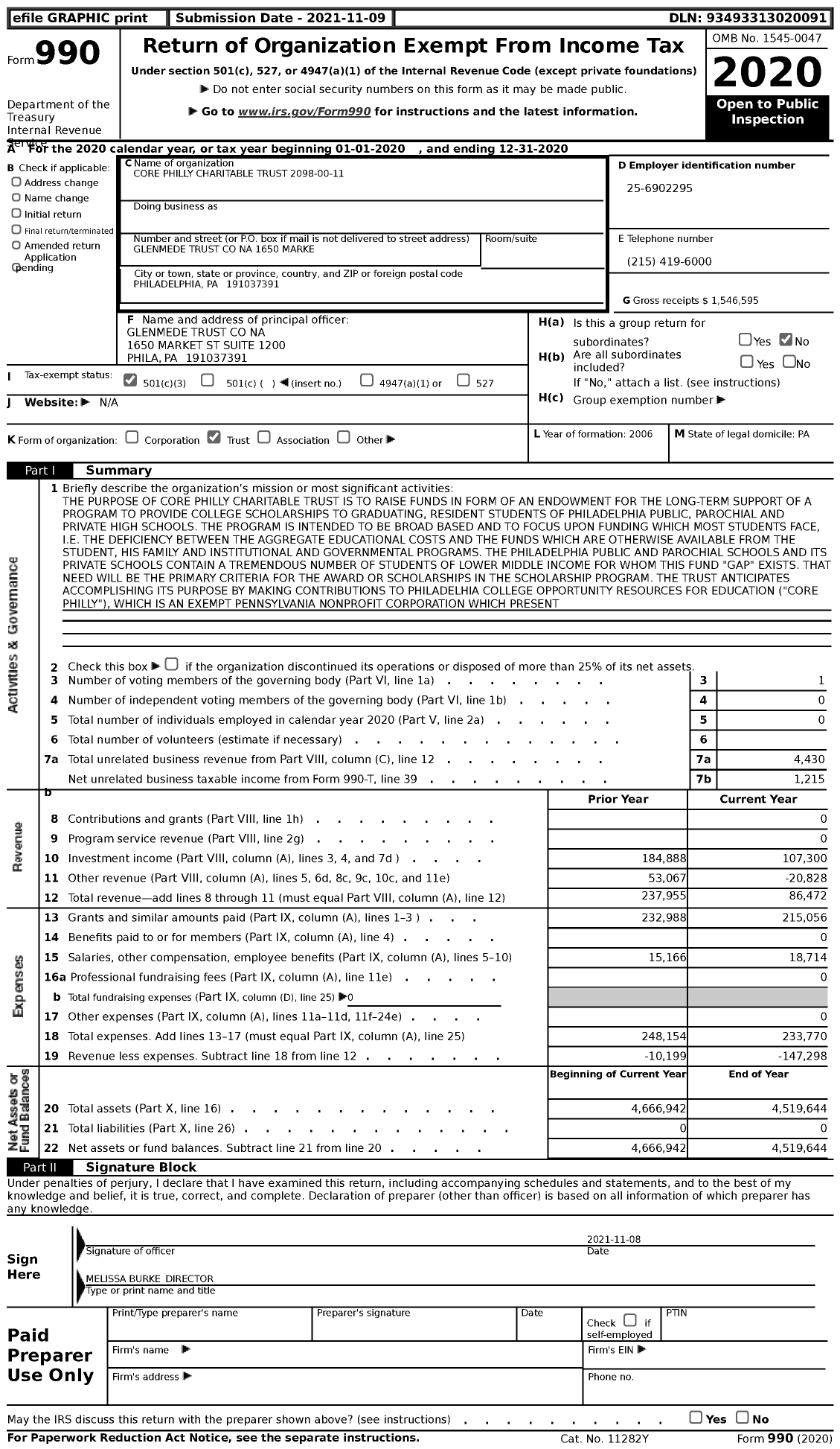 Image of first page of 2020 Form 990 for Core Philly Charitable Trust 2098-00-11