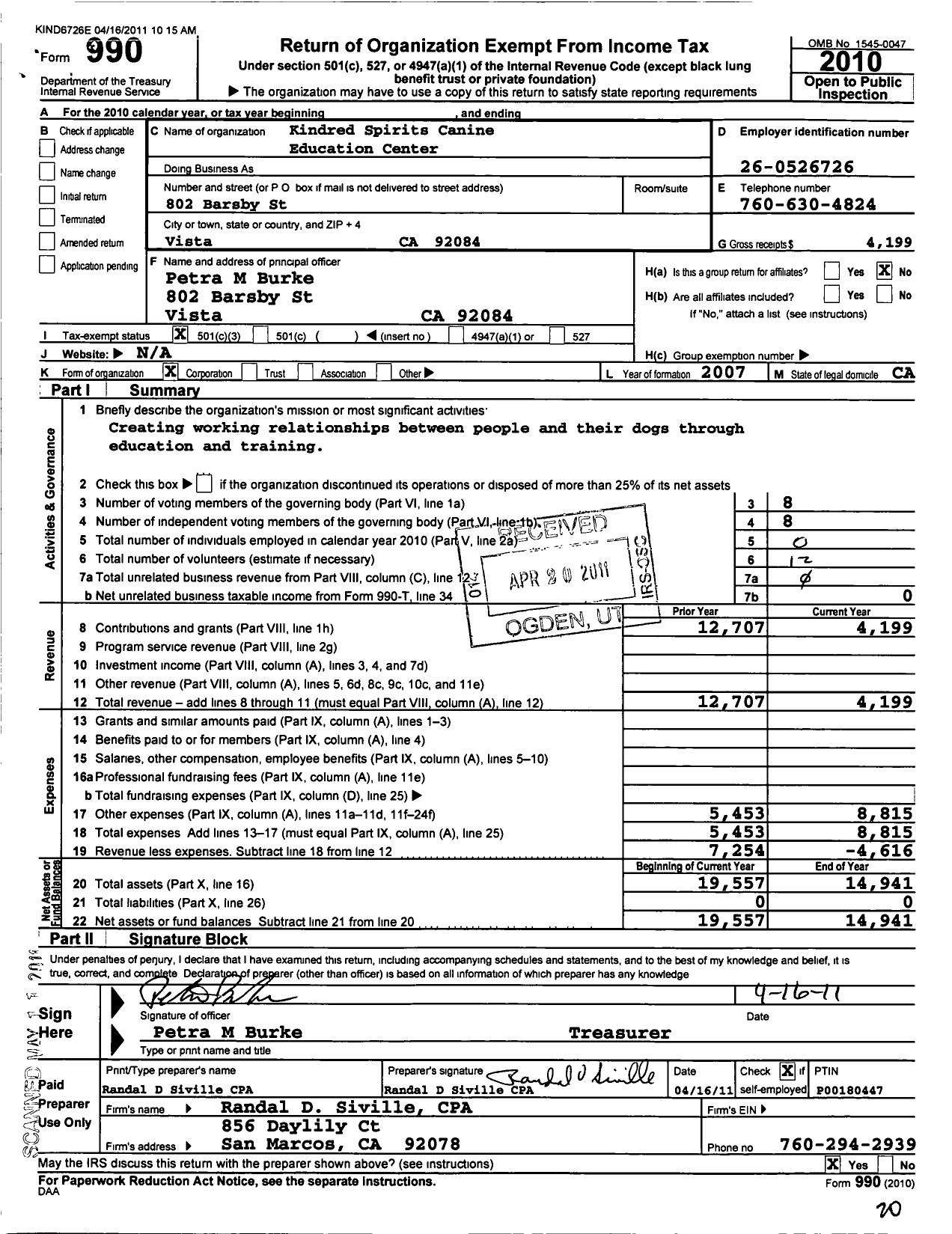 Image of first page of 2010 Form 990 for Kindred Spirits Canine Educationcenter