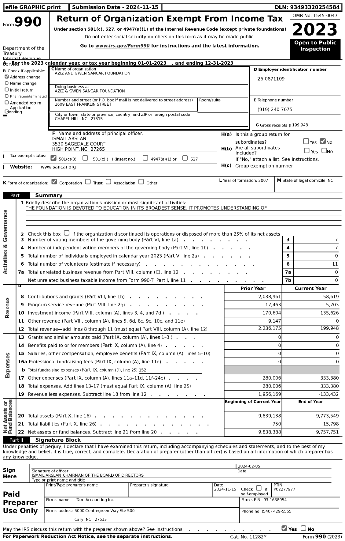 Image of first page of 2023 Form 990 for Aziz and Gwen Sancar Foundation (AGSF)