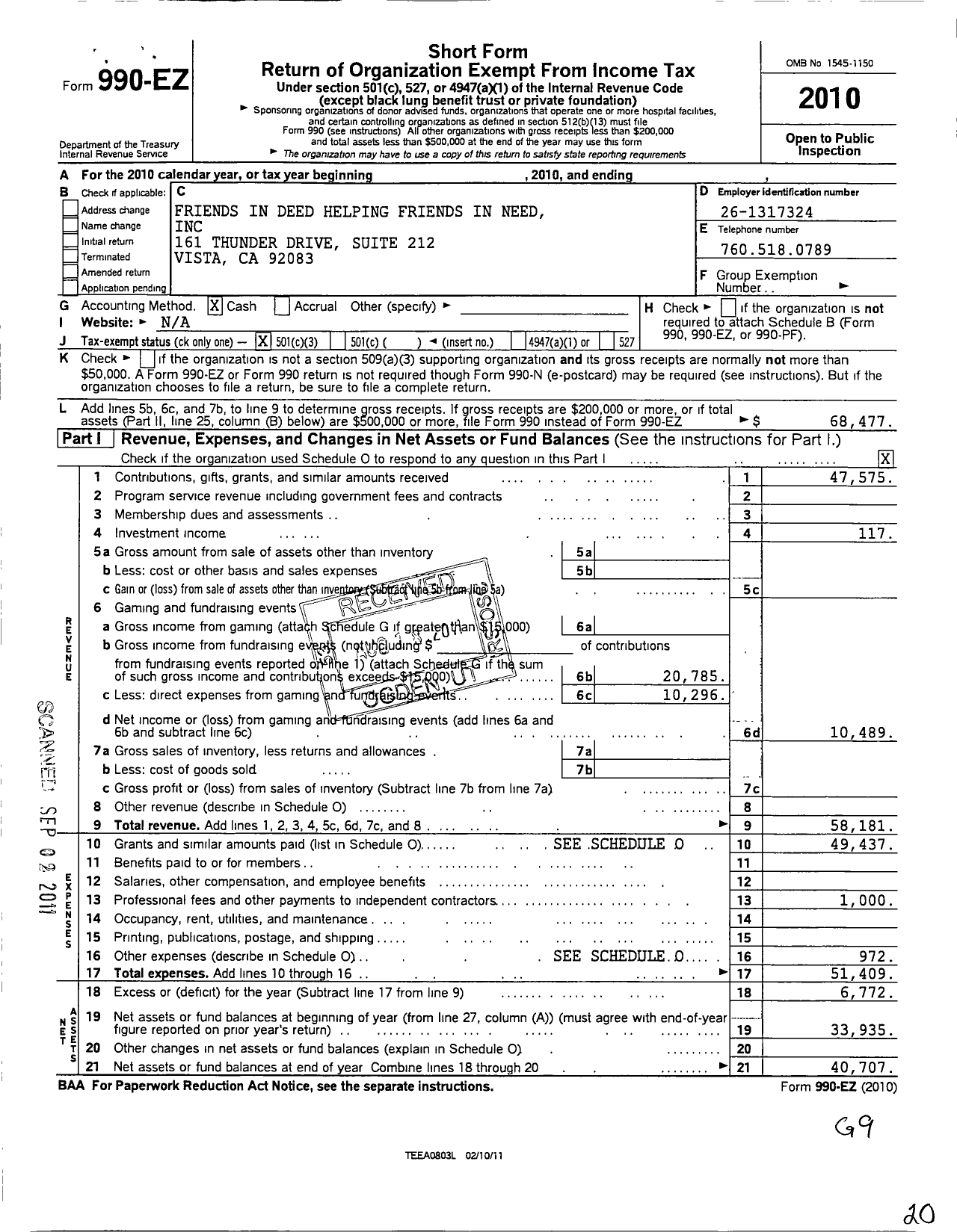 Image of first page of 2010 Form 990EZ for Friends in Deed Helping Friends in Need Incorporated