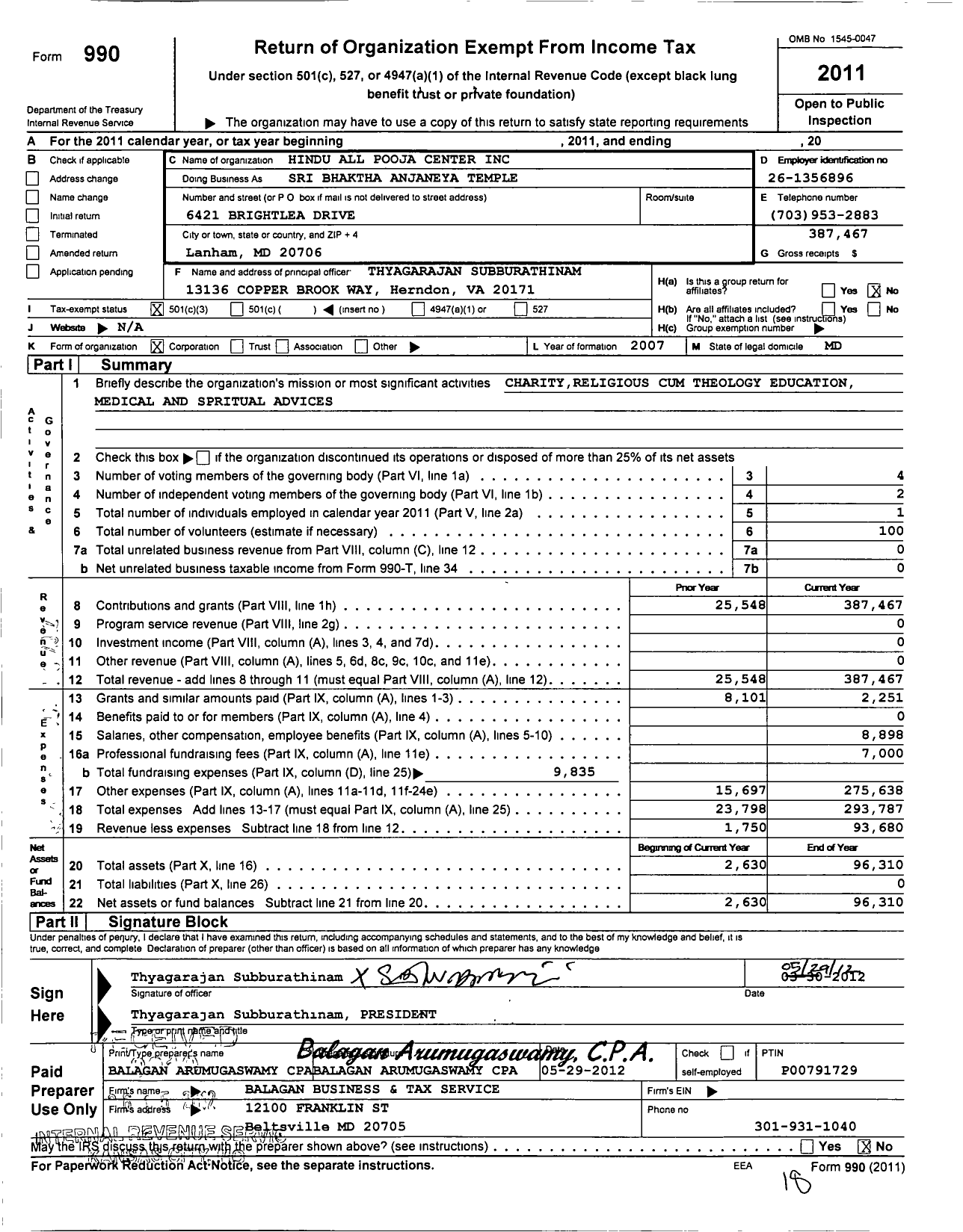 Image of first page of 2011 Form 990 for Sri Bhaktha Anjaneya Temple