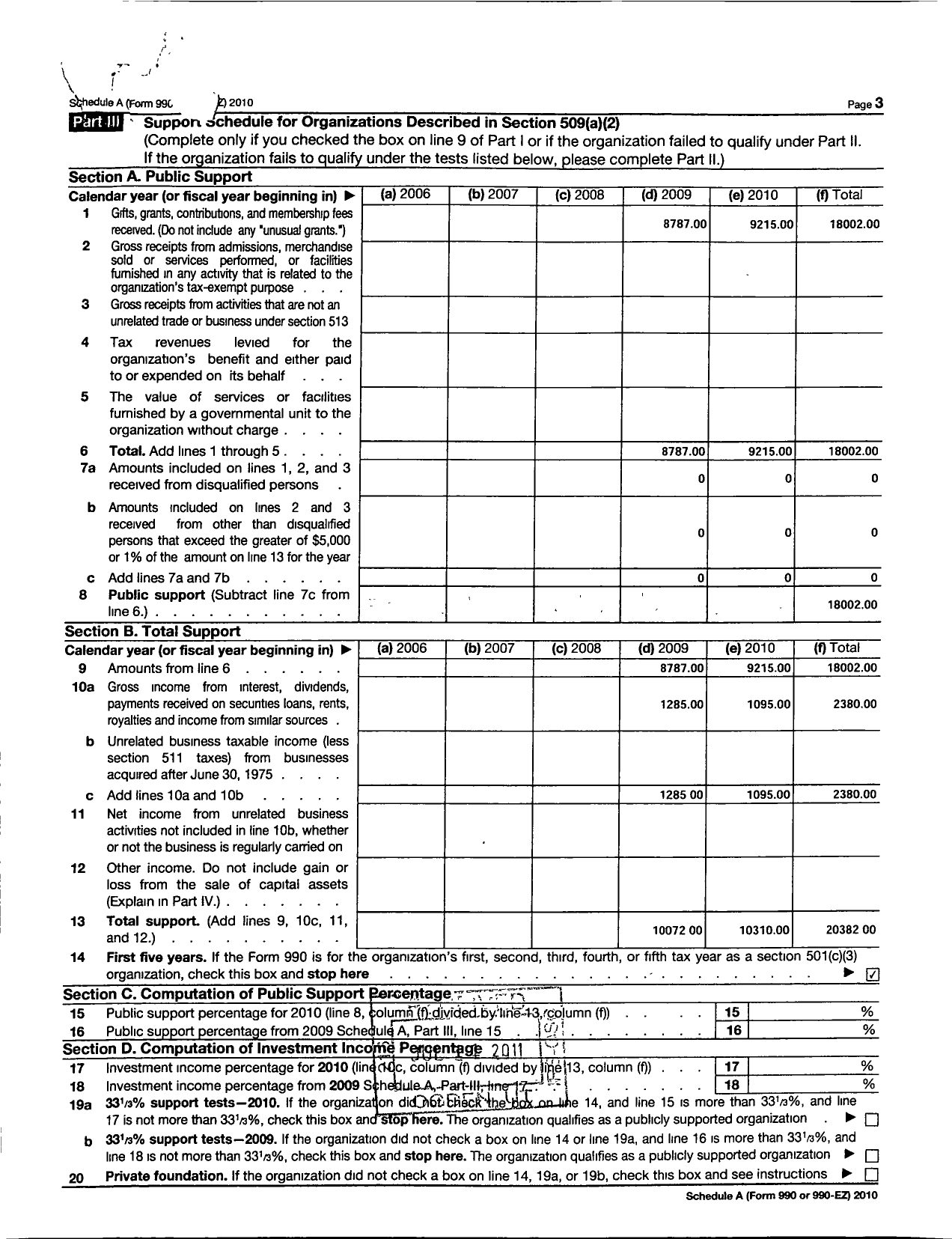 Image of first page of 2010 Form 990ER for Neshotah Charitable Foundation