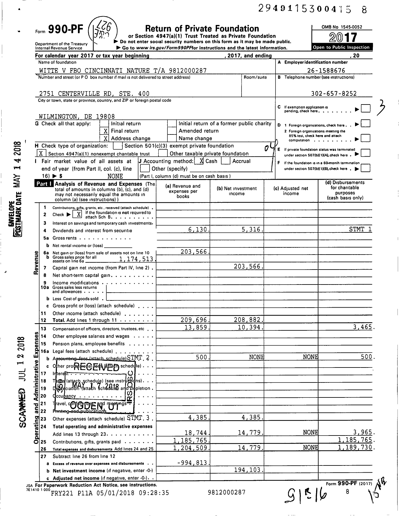 Image of first page of 2017 Form 990PF for Witte V Fbo Cincinnati Nature Ta