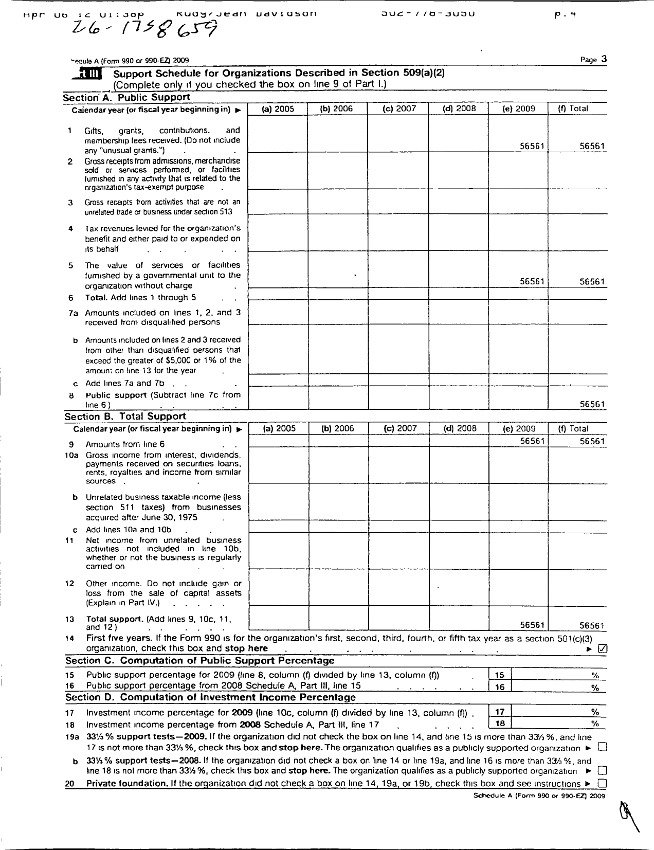 Image of first page of 2009 Form 990ER for Shawnee Neighborhood Association