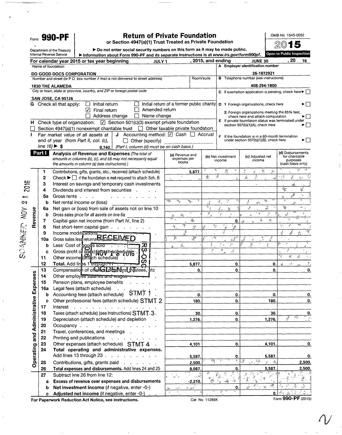 Image of first page of 2015 Form 990PF for Do Good Docs Corporation