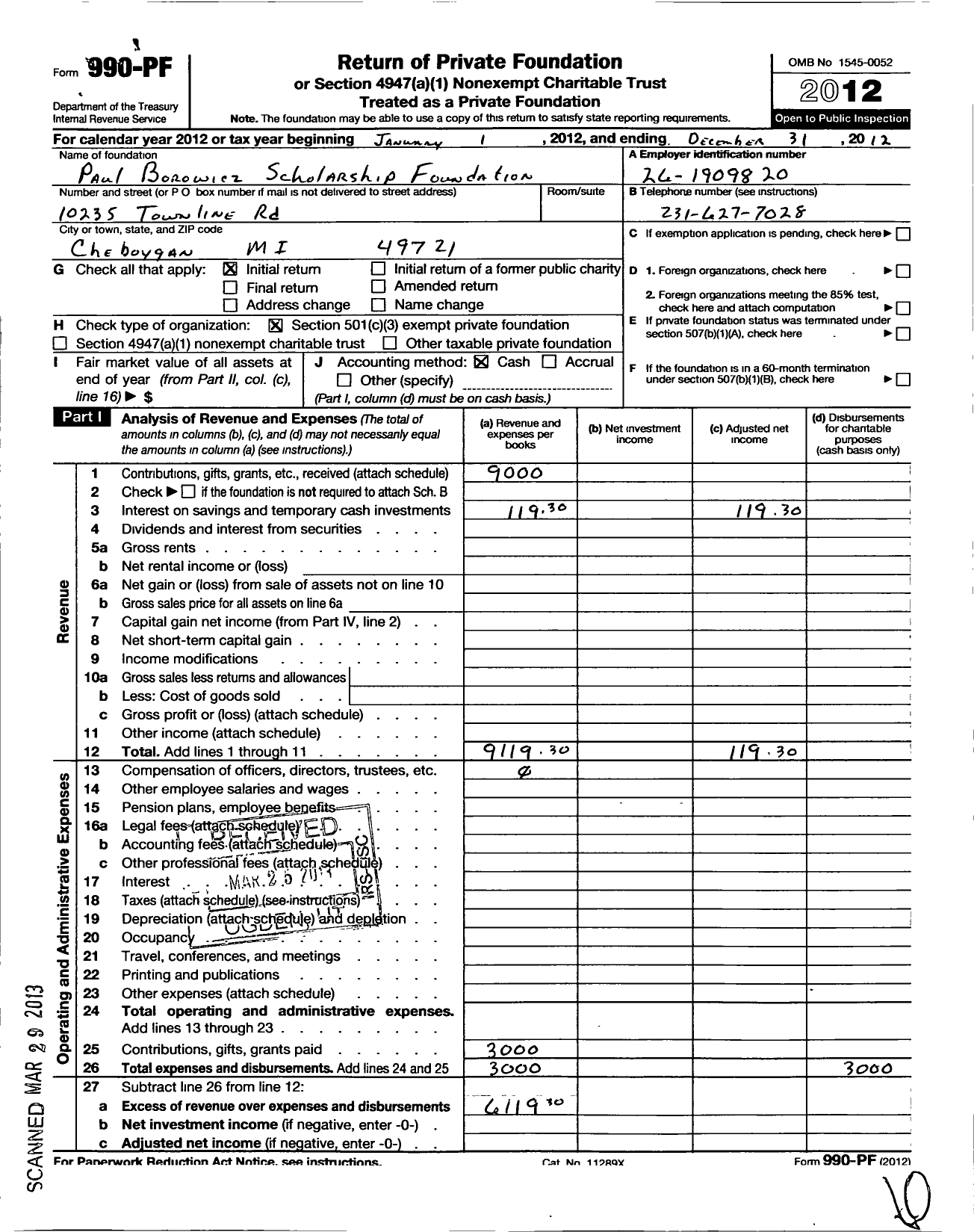 Image of first page of 2012 Form 990PF for Paul Borowicz Scholarship Foundation