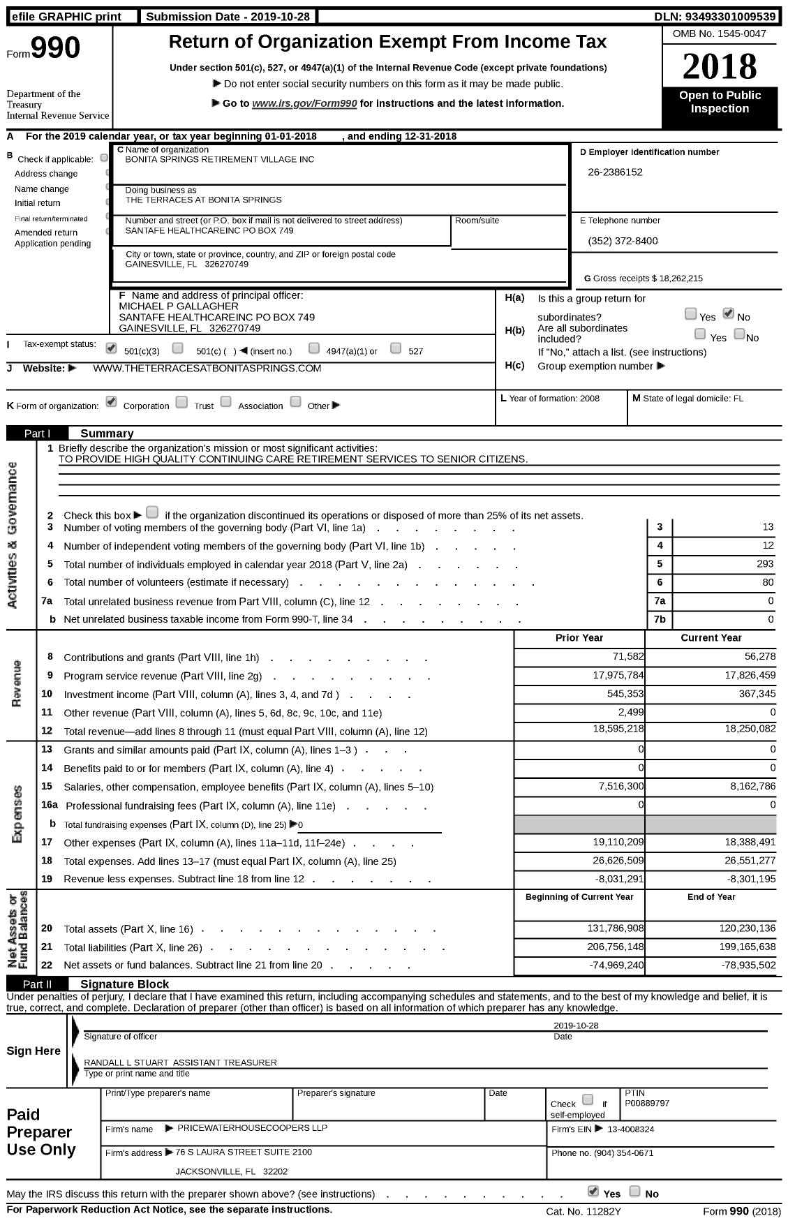 Image of first page of 2018 Form 990 for The Terraces at Bonita Springs