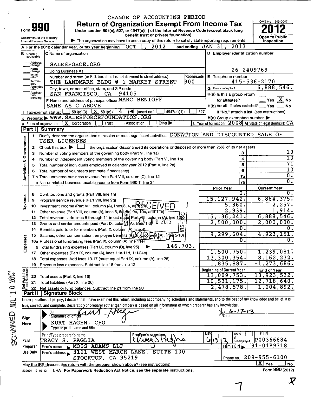 Image of first page of 2012 Form 990O for Salesforce Org