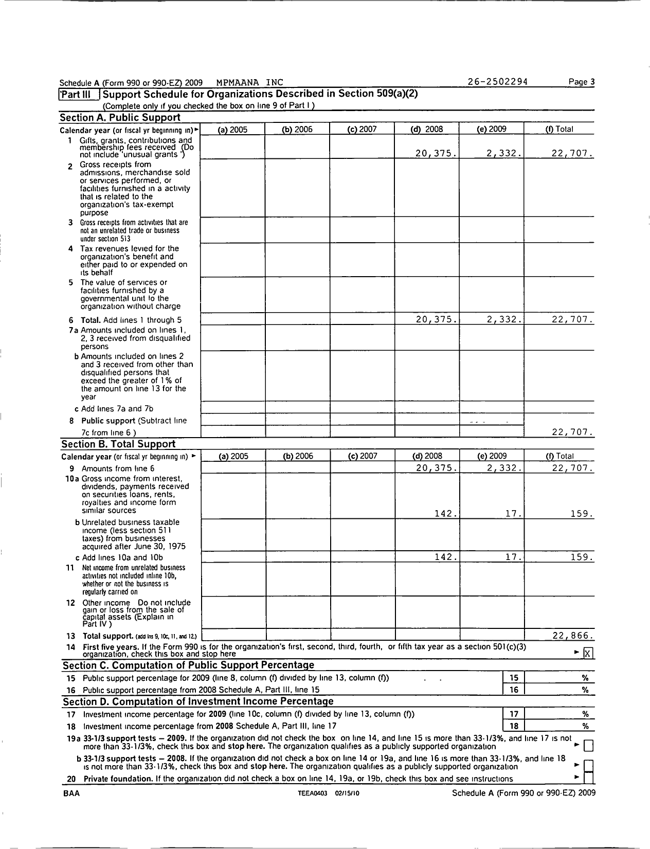 Image of first page of 2009 Form 990ER for Mpmaana