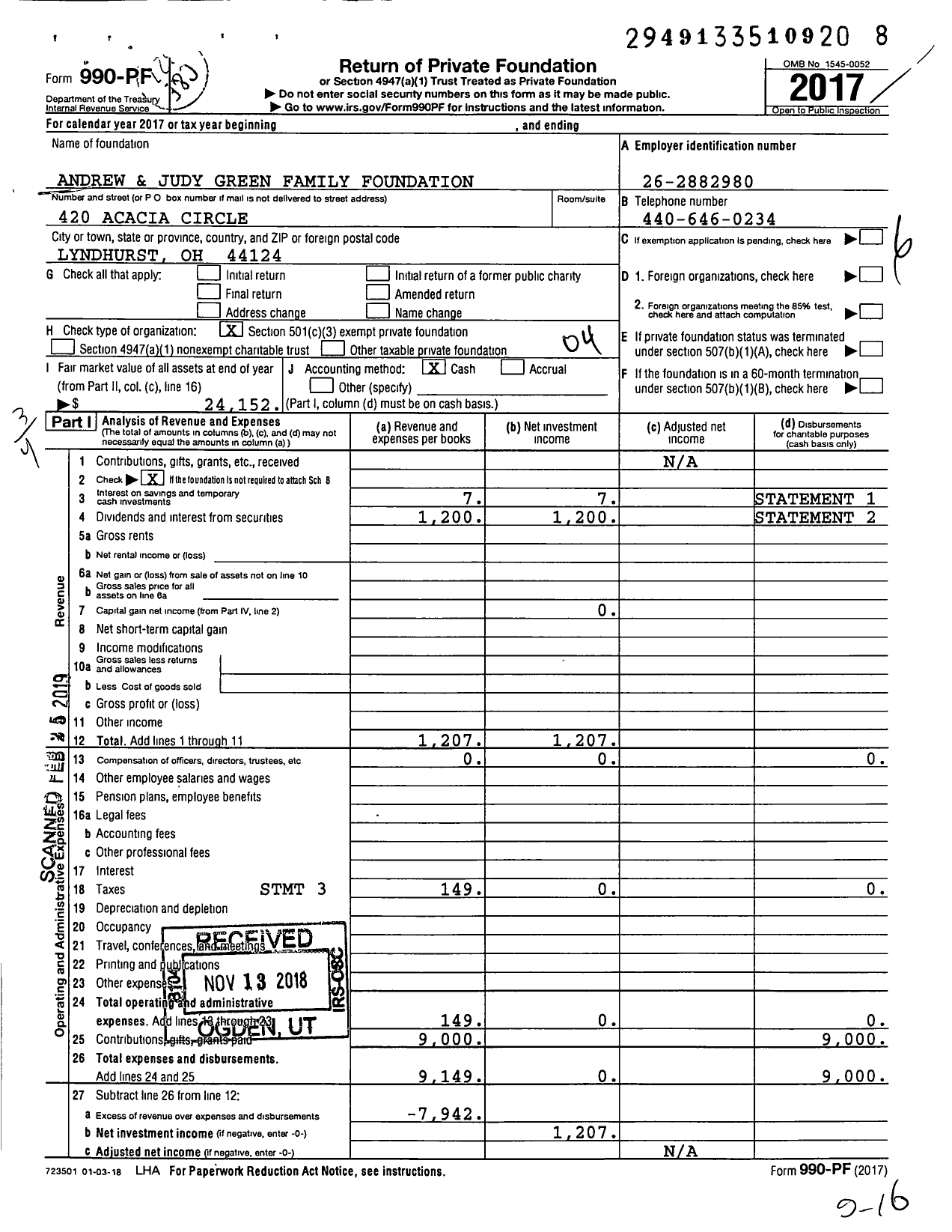 Image of first page of 2017 Form 990PF for Andrew and Judy Green Family Foundation