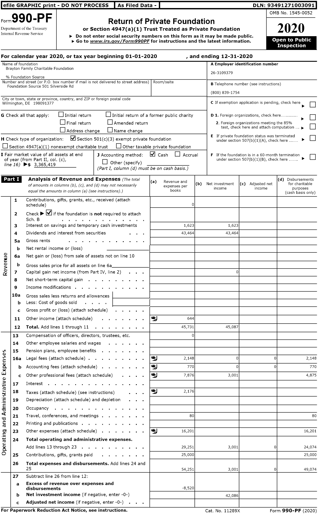Image of first page of 2020 Form 990PF for Brayton Family Charitable Foundation