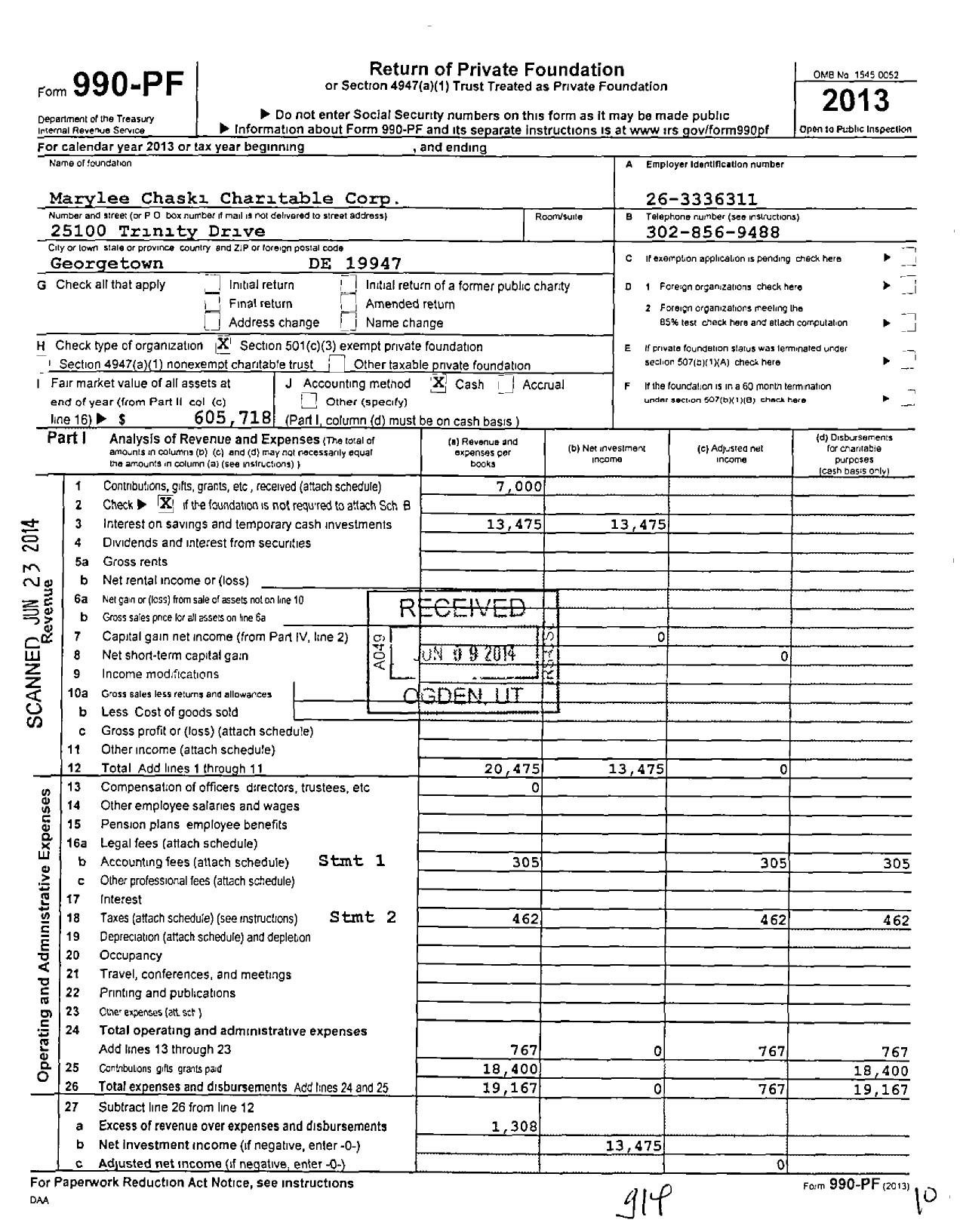 Image of first page of 2013 Form 990PF for Marylee Chaski Charitable Corporation