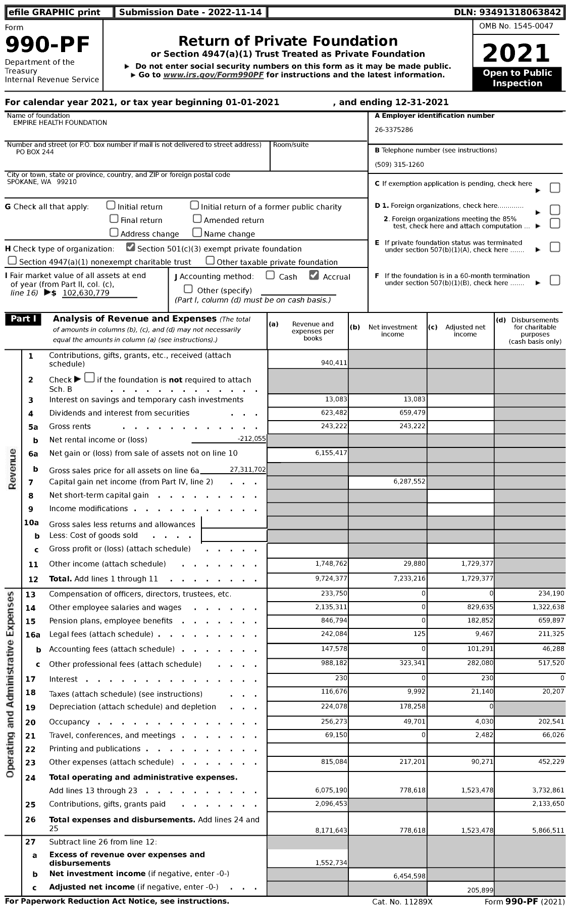 Image of first page of 2021 Form 990PF for Empire Health Foundation (EHF)