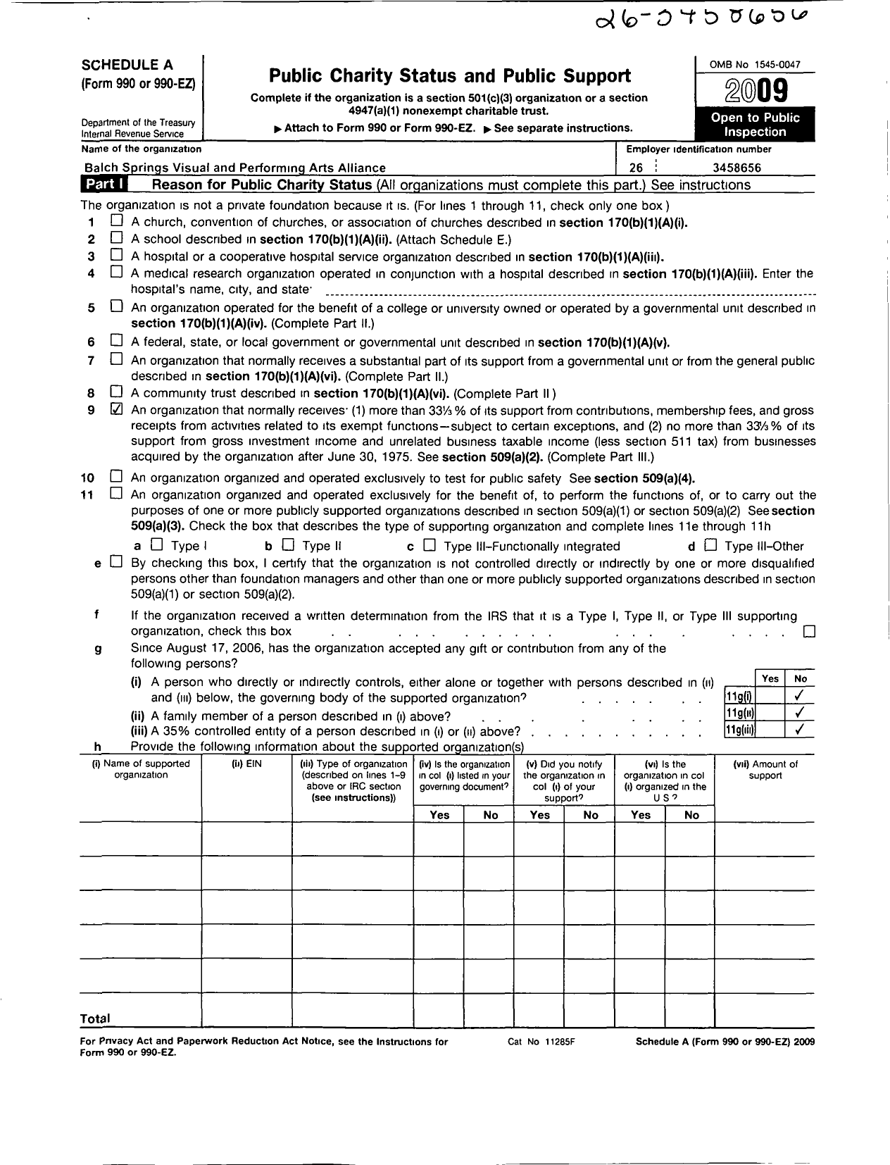 Image of first page of 2009 Form 990ER for Balch Springs Visual and Performing Arts Alliance