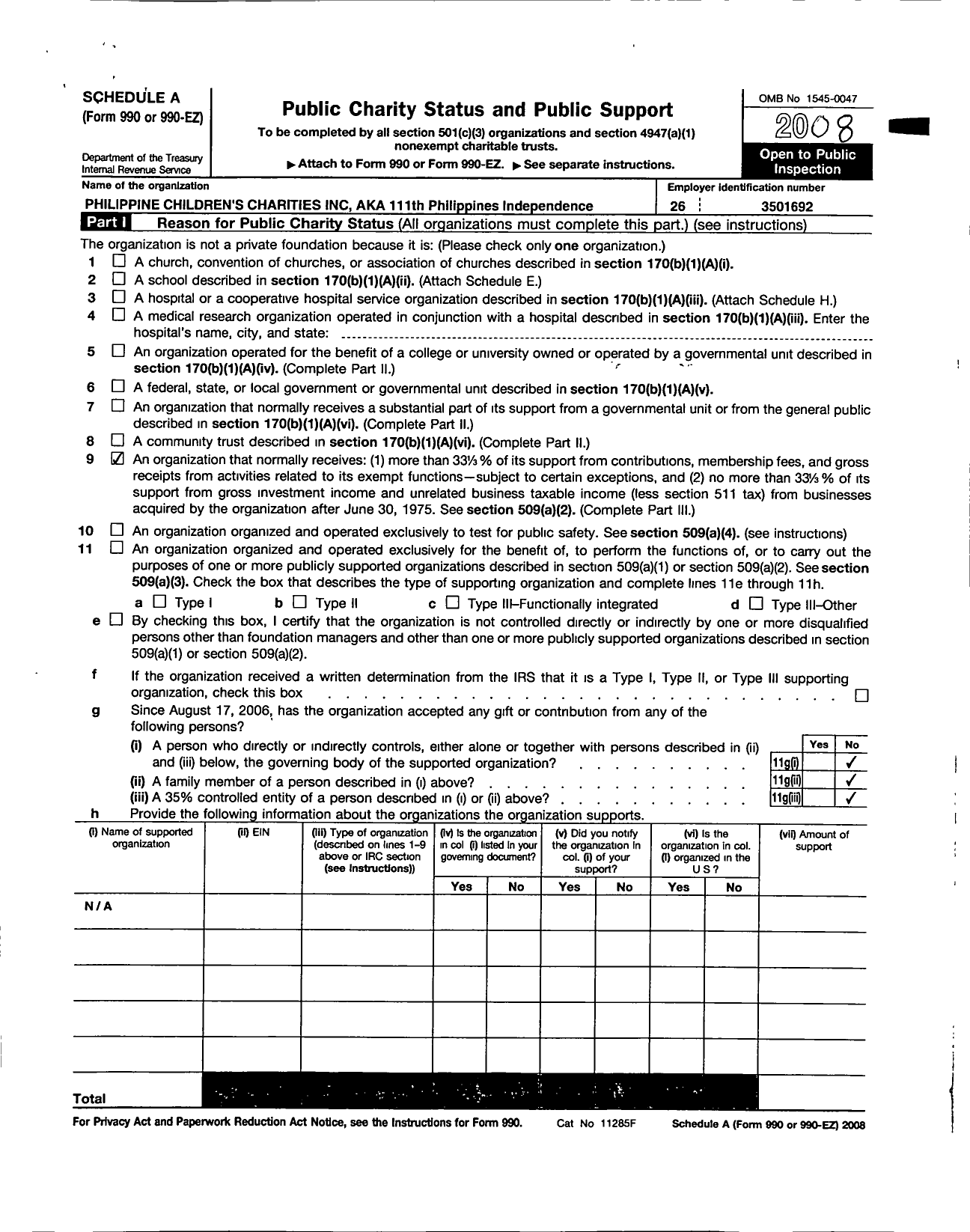 Image of first page of 2008 Form 990ER for Philippine Children's Charities Incorporated