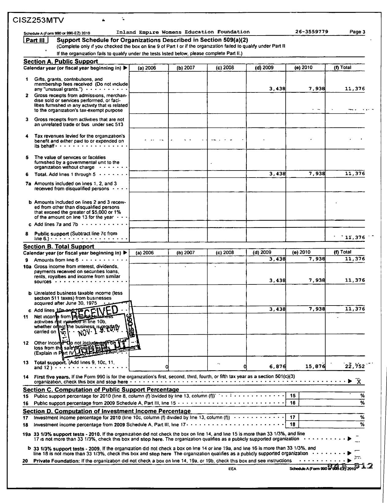 Image of first page of 2010 Form 990ER for Inland Empire Womens Education Foundation