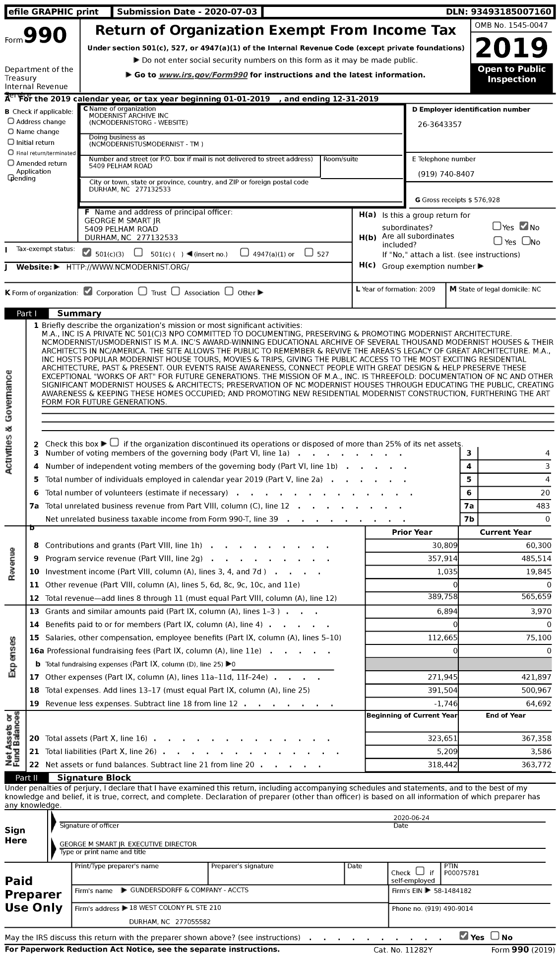 Image of first page of 2019 Form 990 for Ncmodernistusmodernist - TM